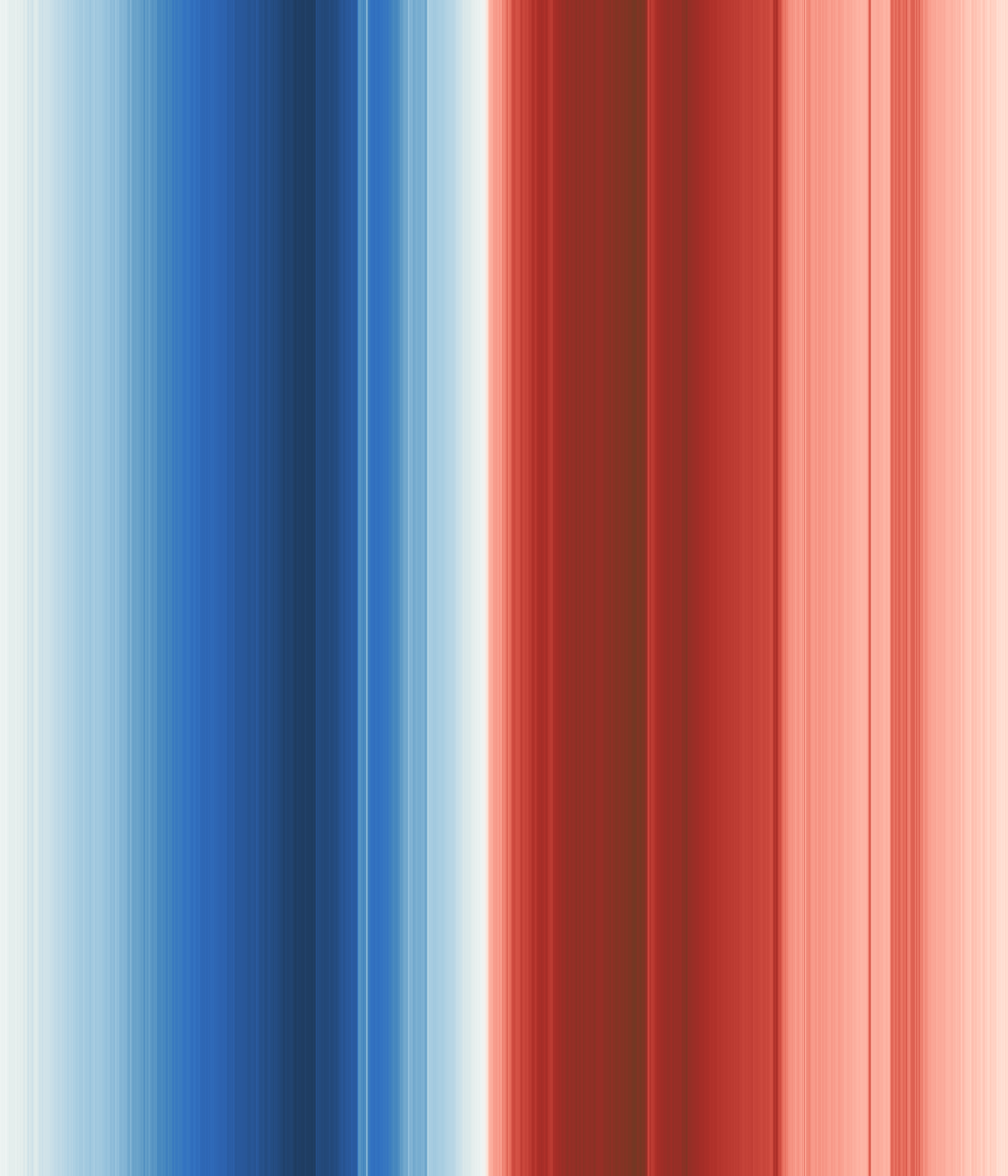 Office space image from temperature