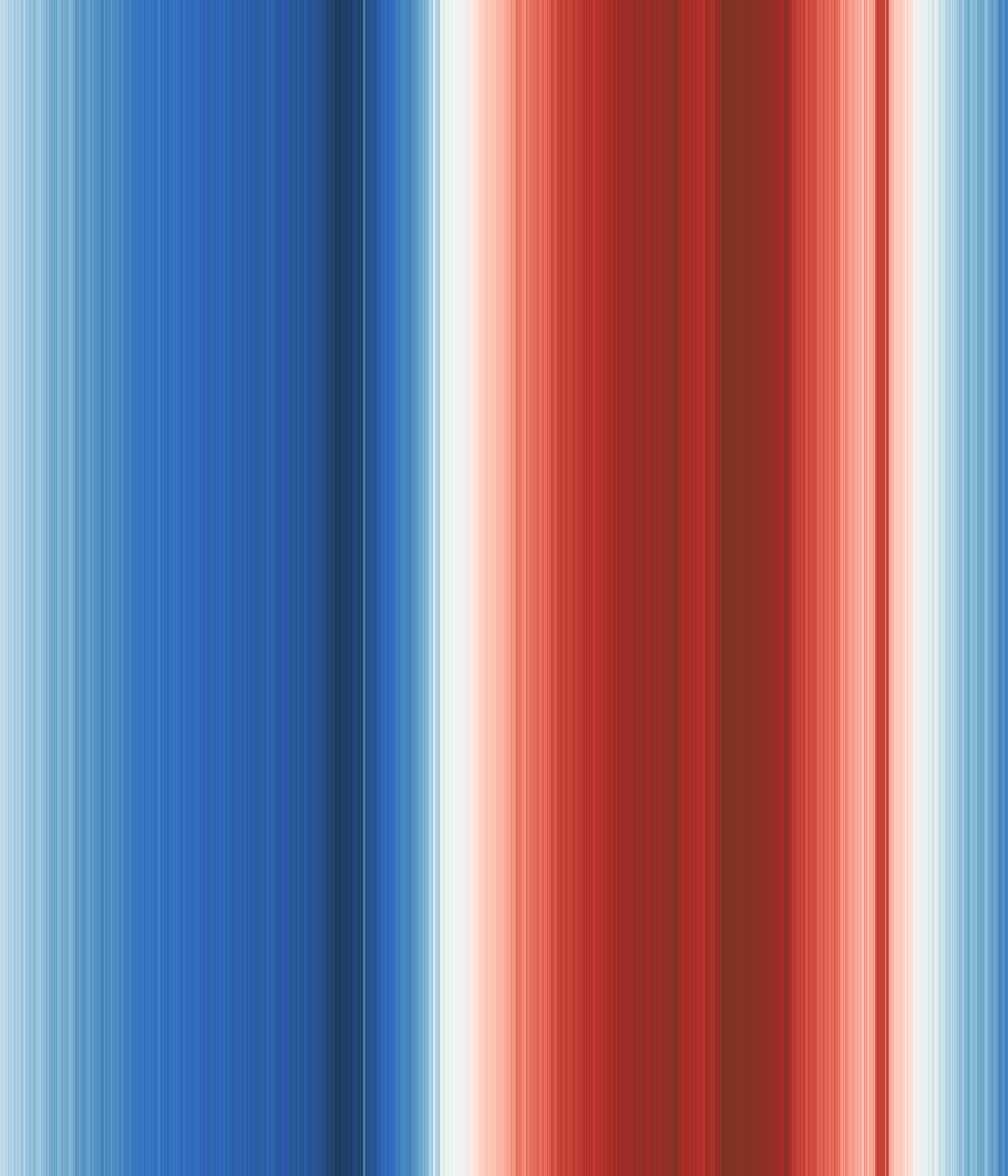 Office space image from temperature
