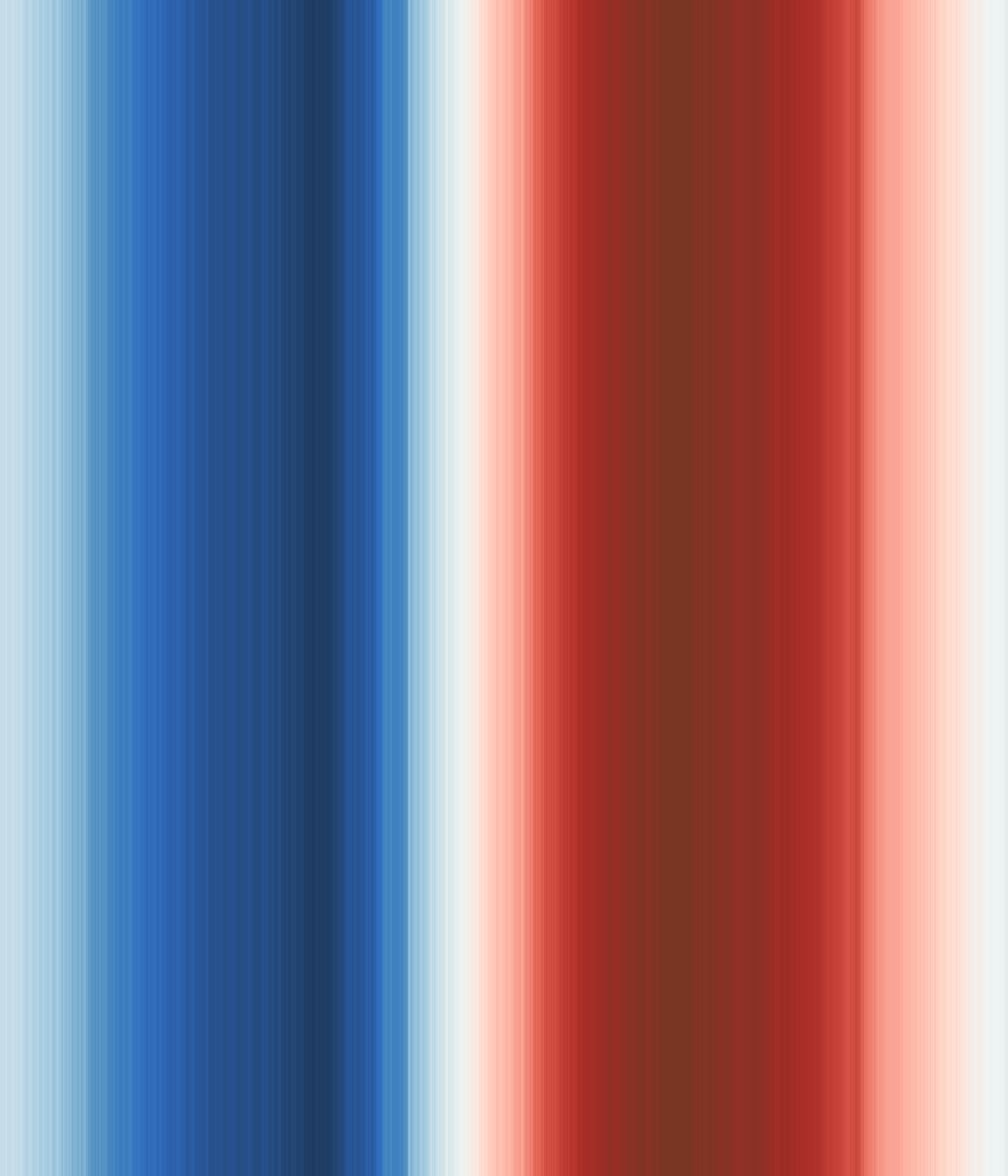 Office space image from temperature