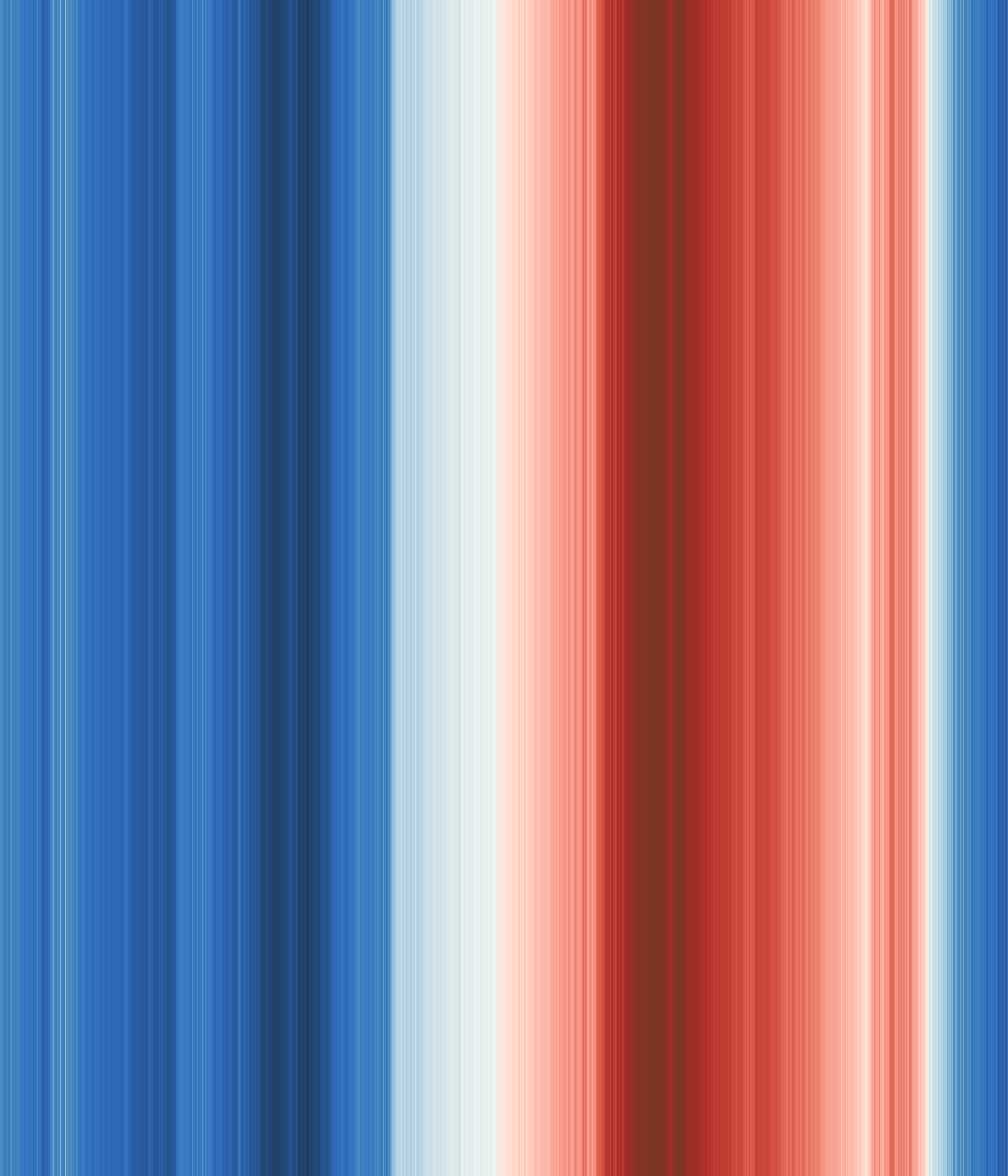 Office space image from temperature