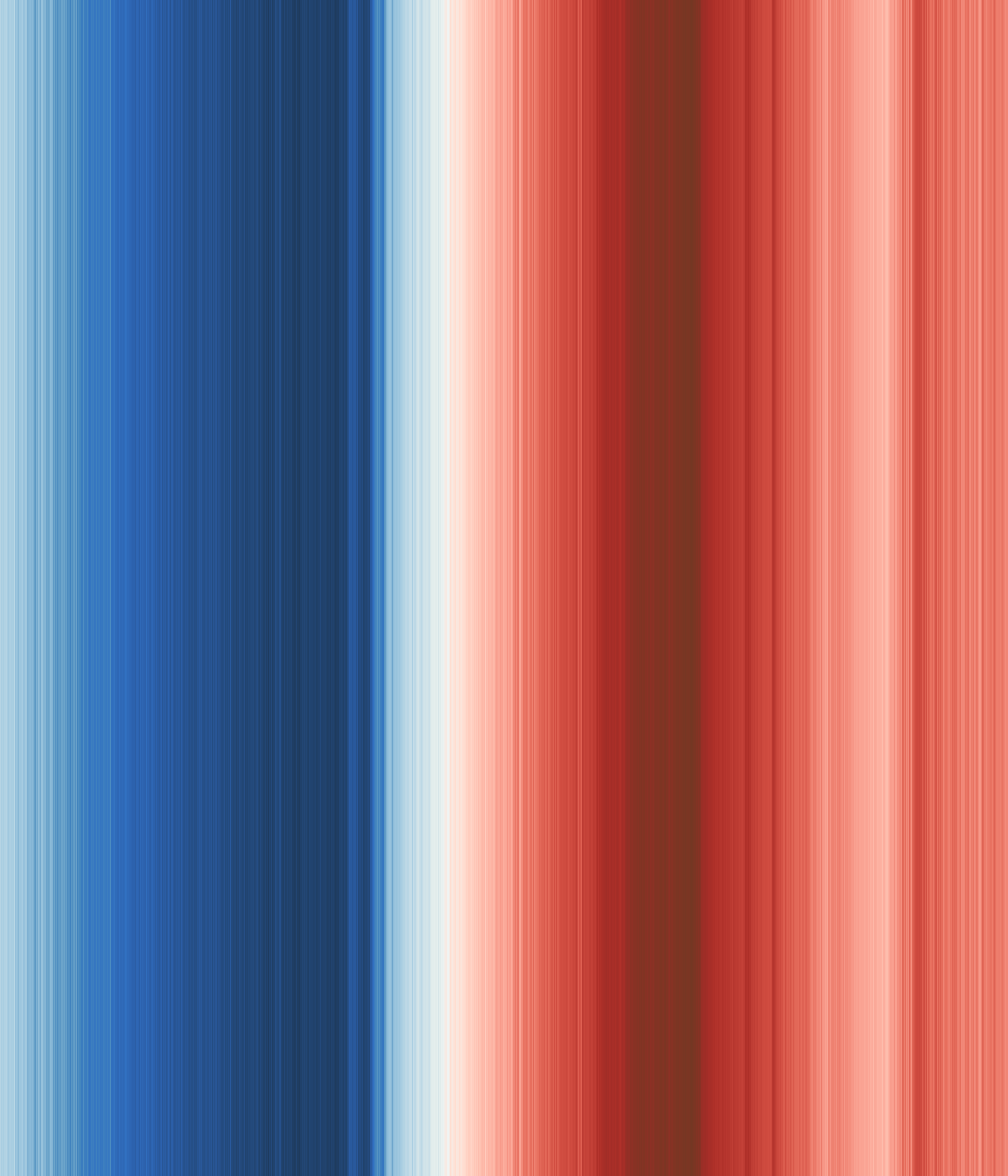 Office space image from temperature