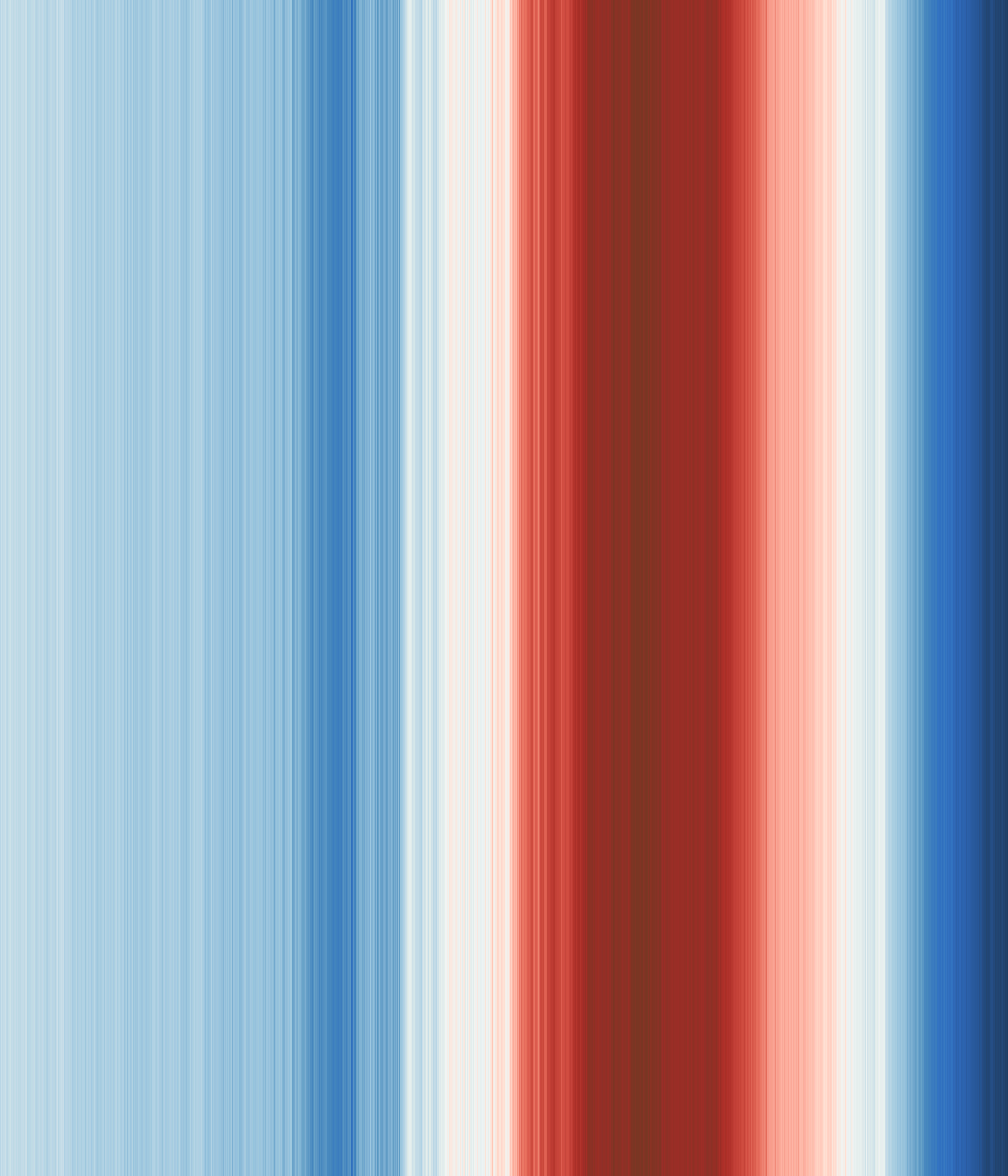Office space image from temperature