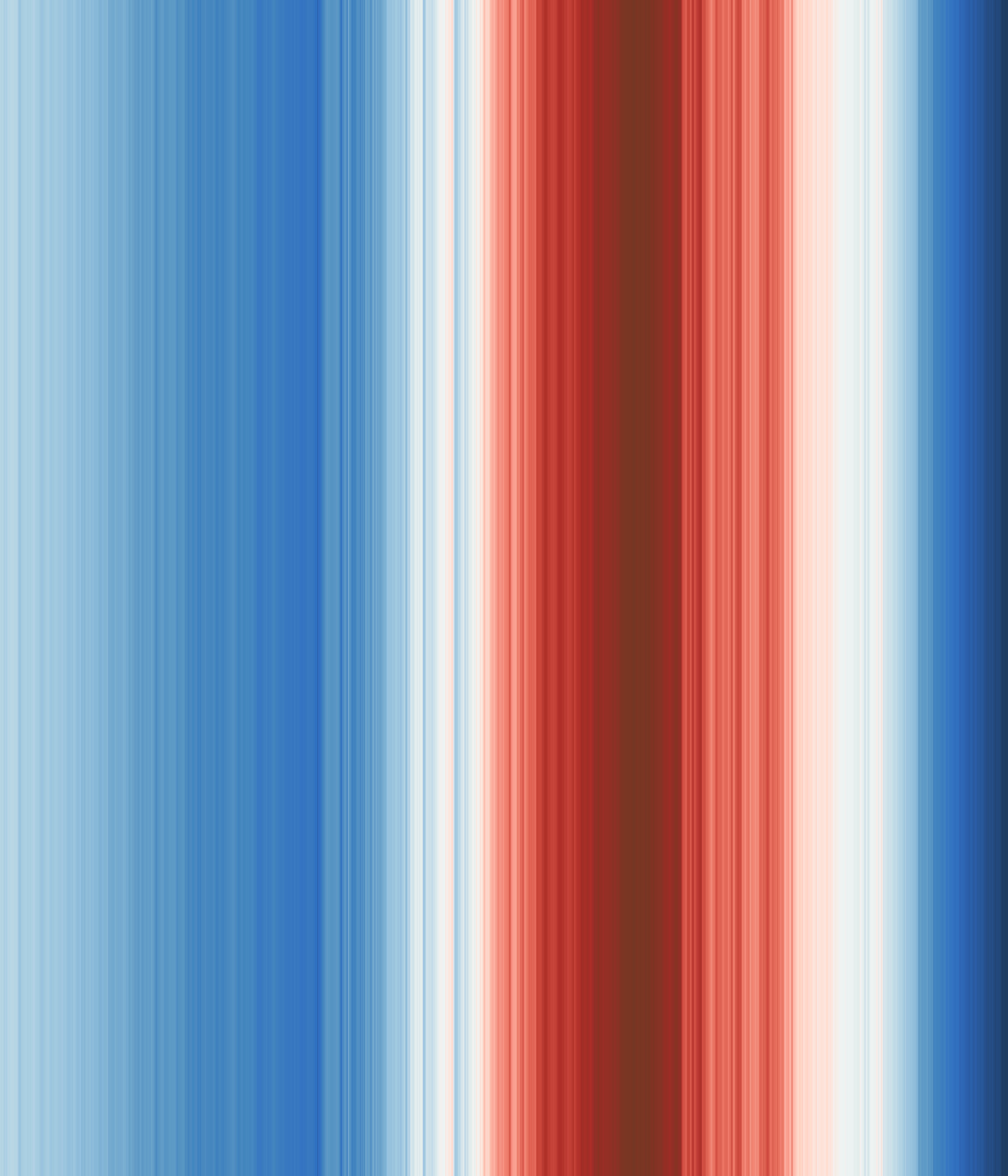 Office space image from temperature
