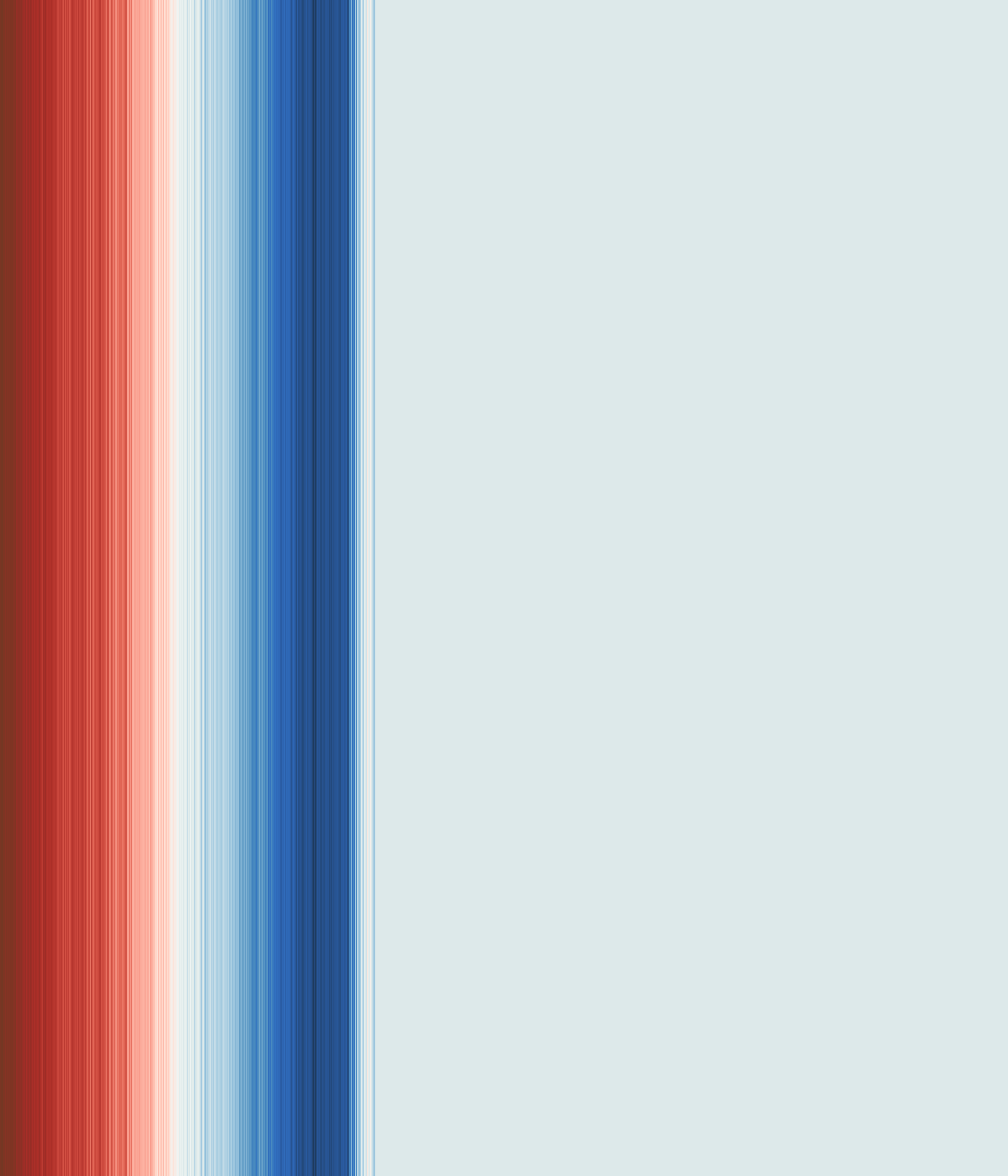 Office space image from temperature