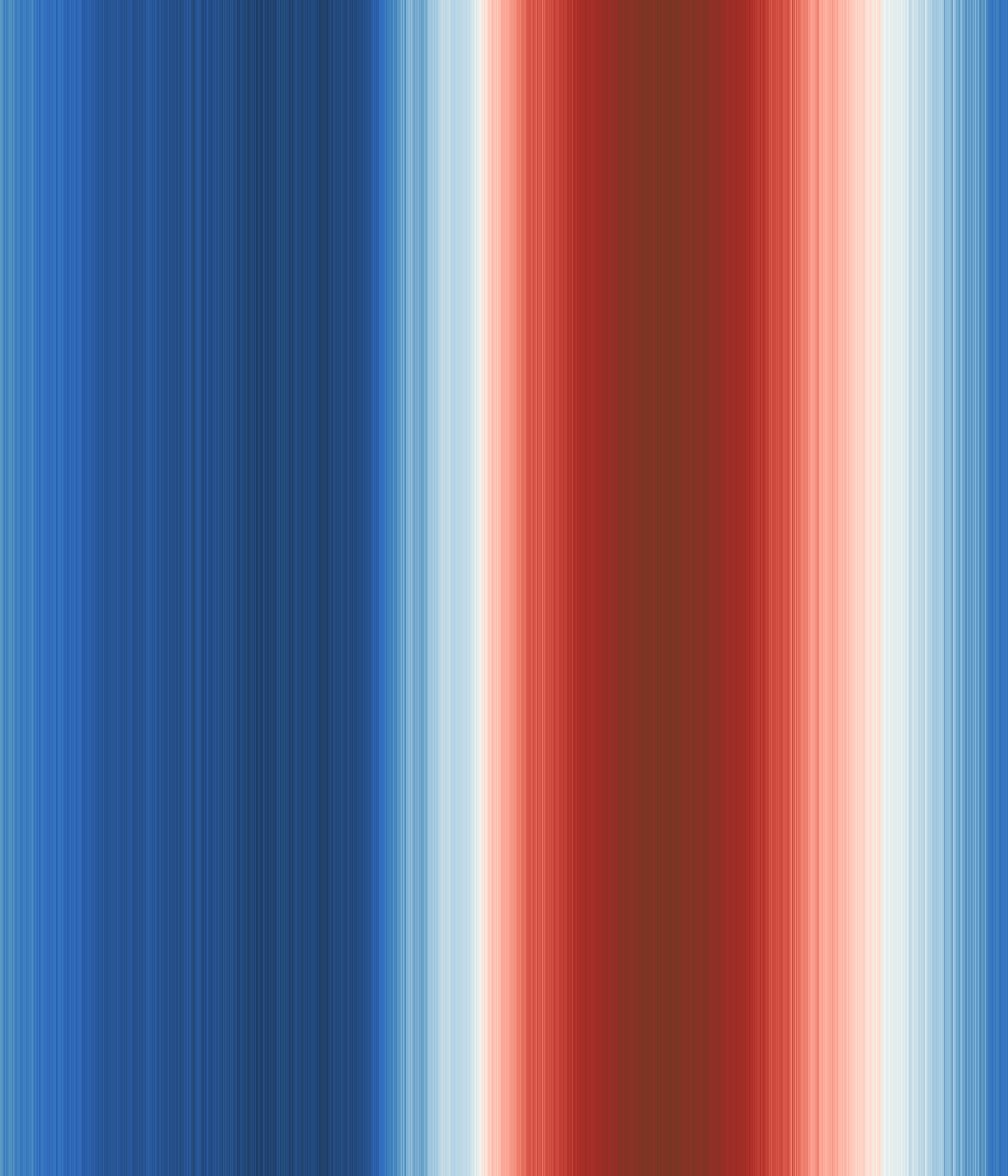 Office space image from temperature