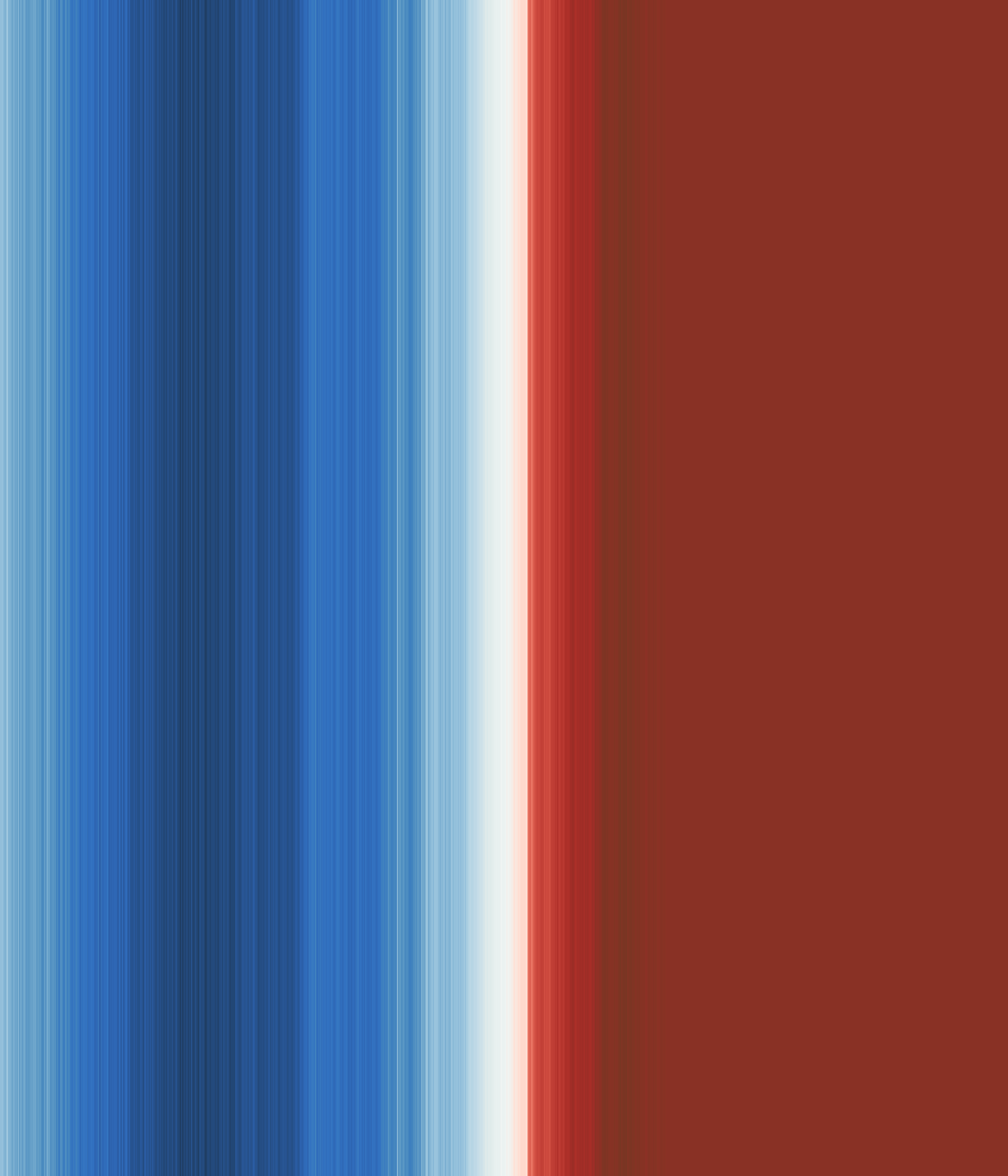 Office space image from temperature