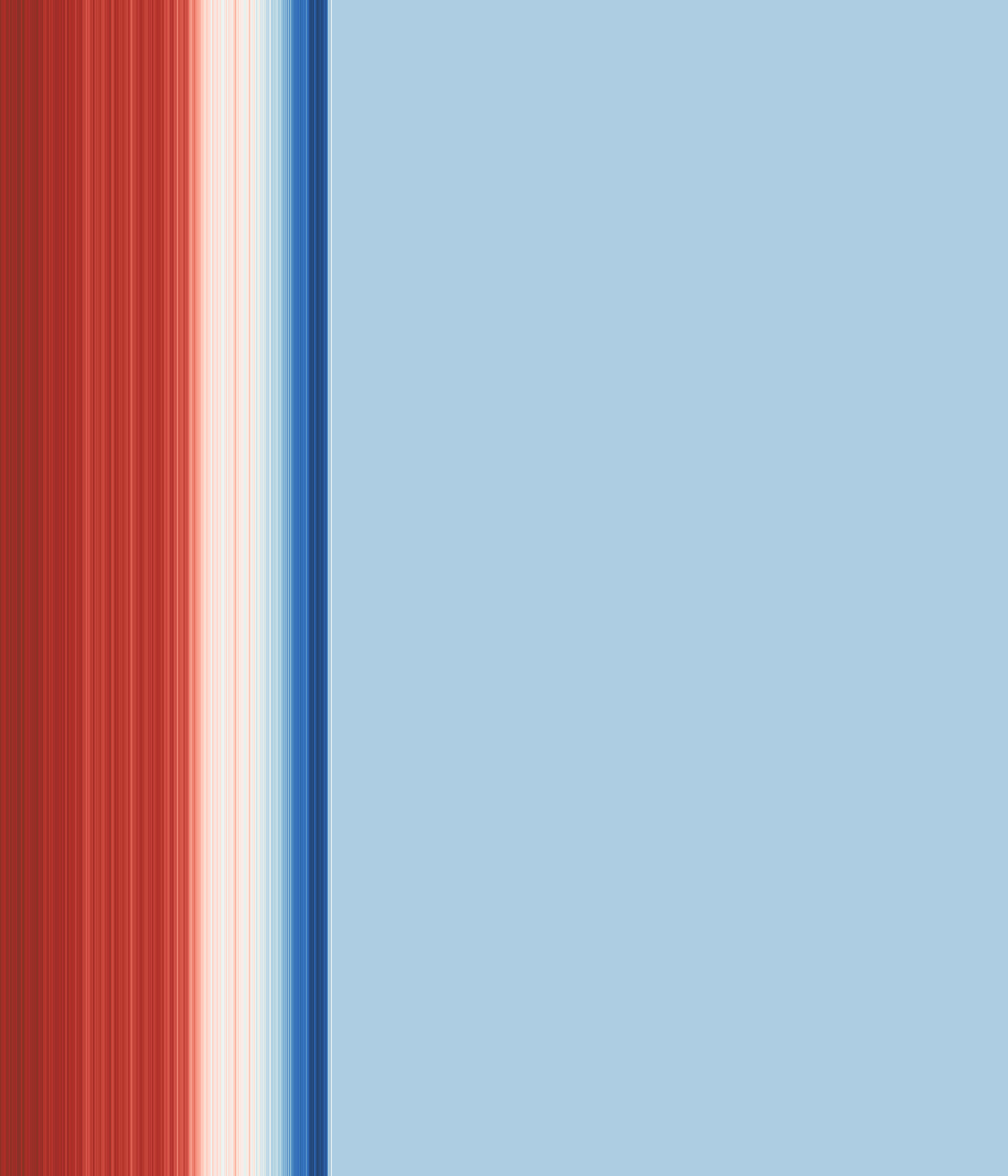 Office space image from temperature