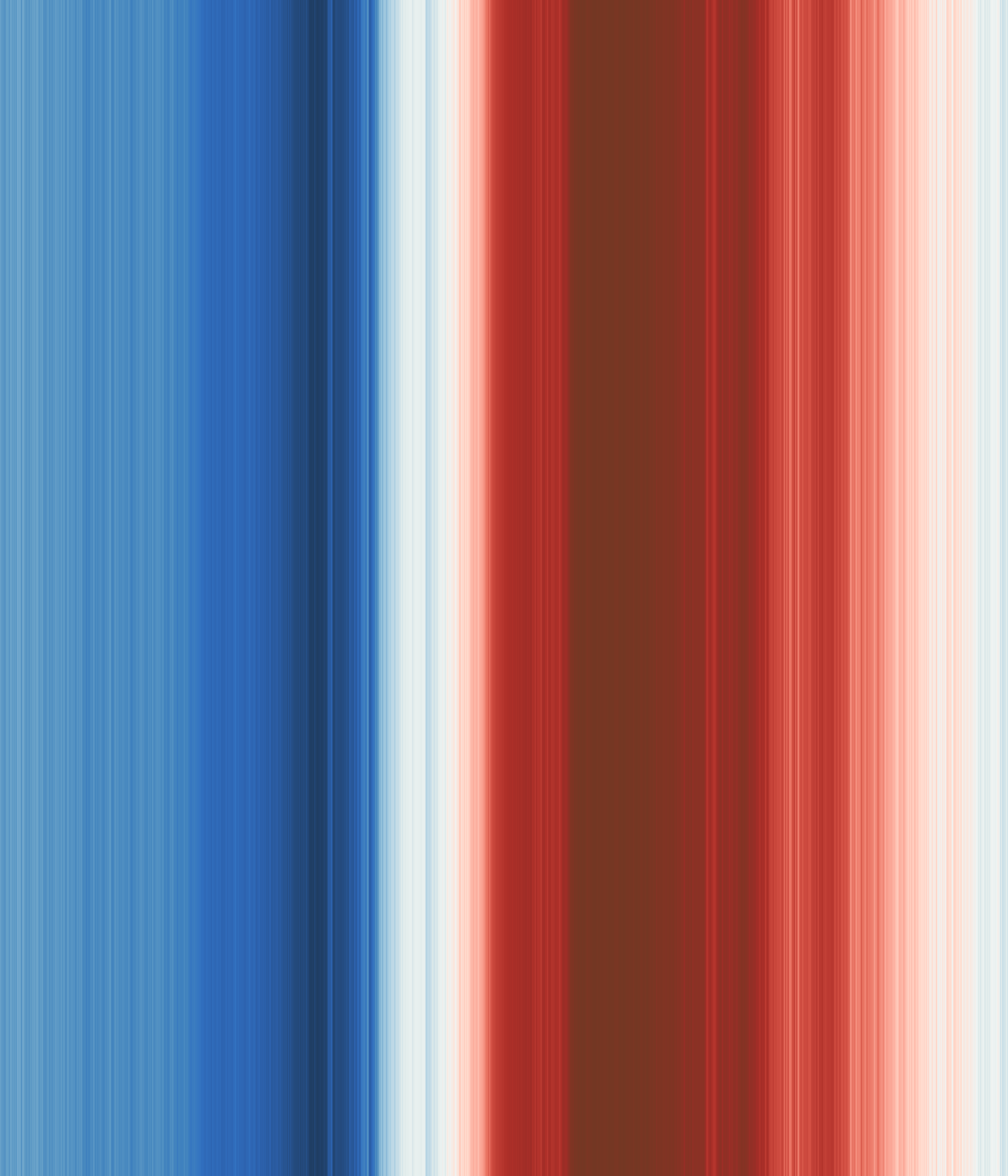 Office space image from temperature