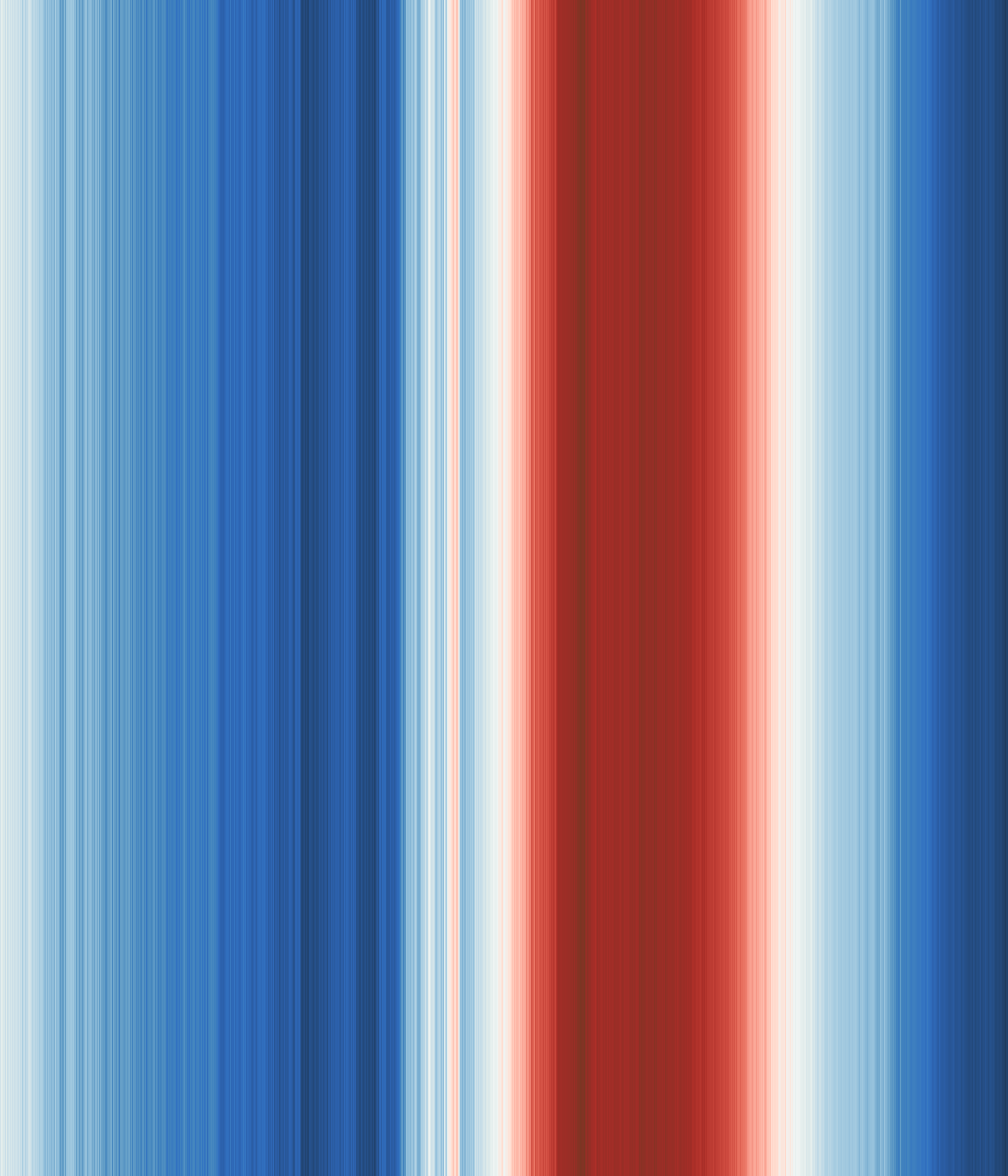 Office space image from temperature