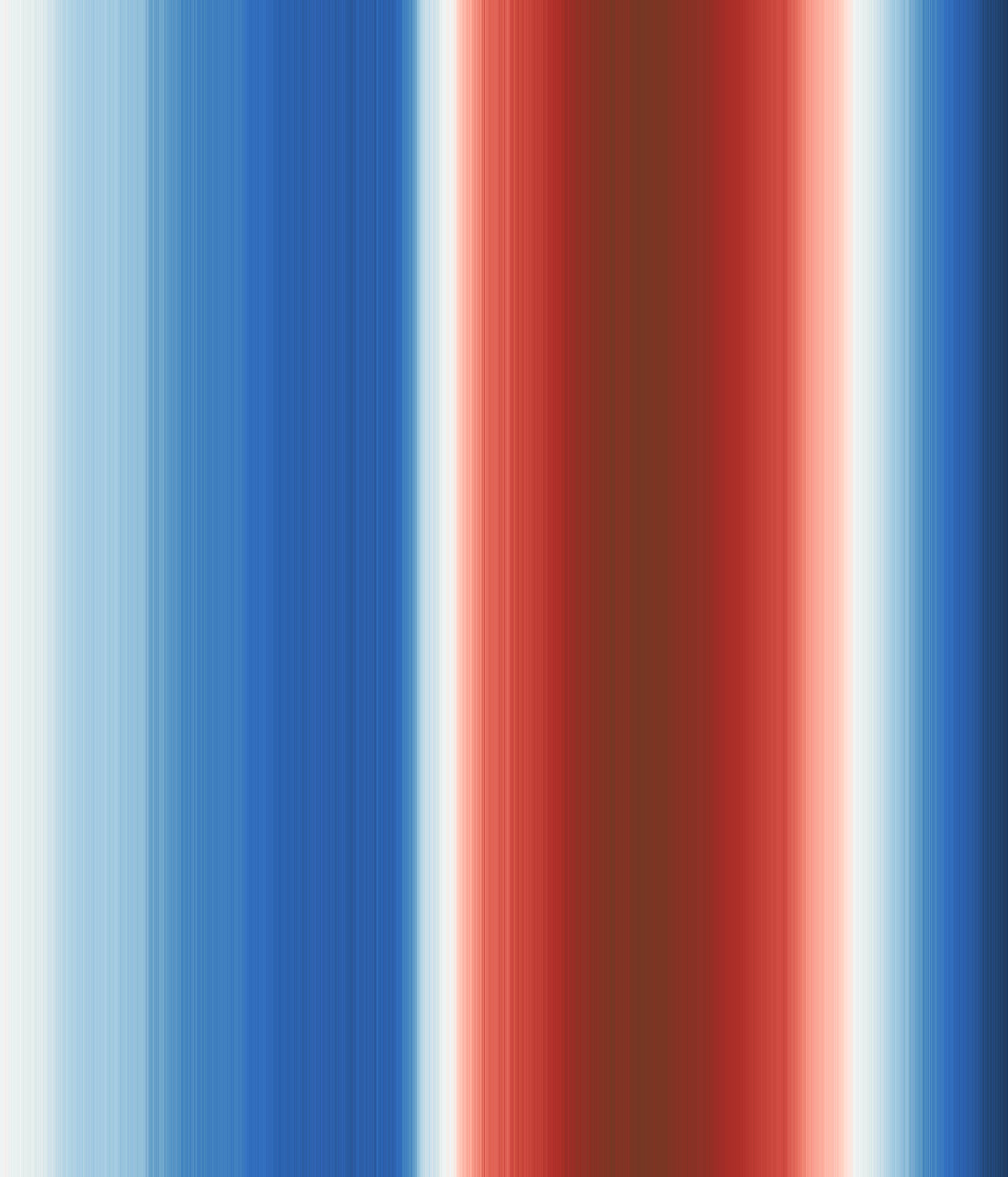 Office space image from temperature