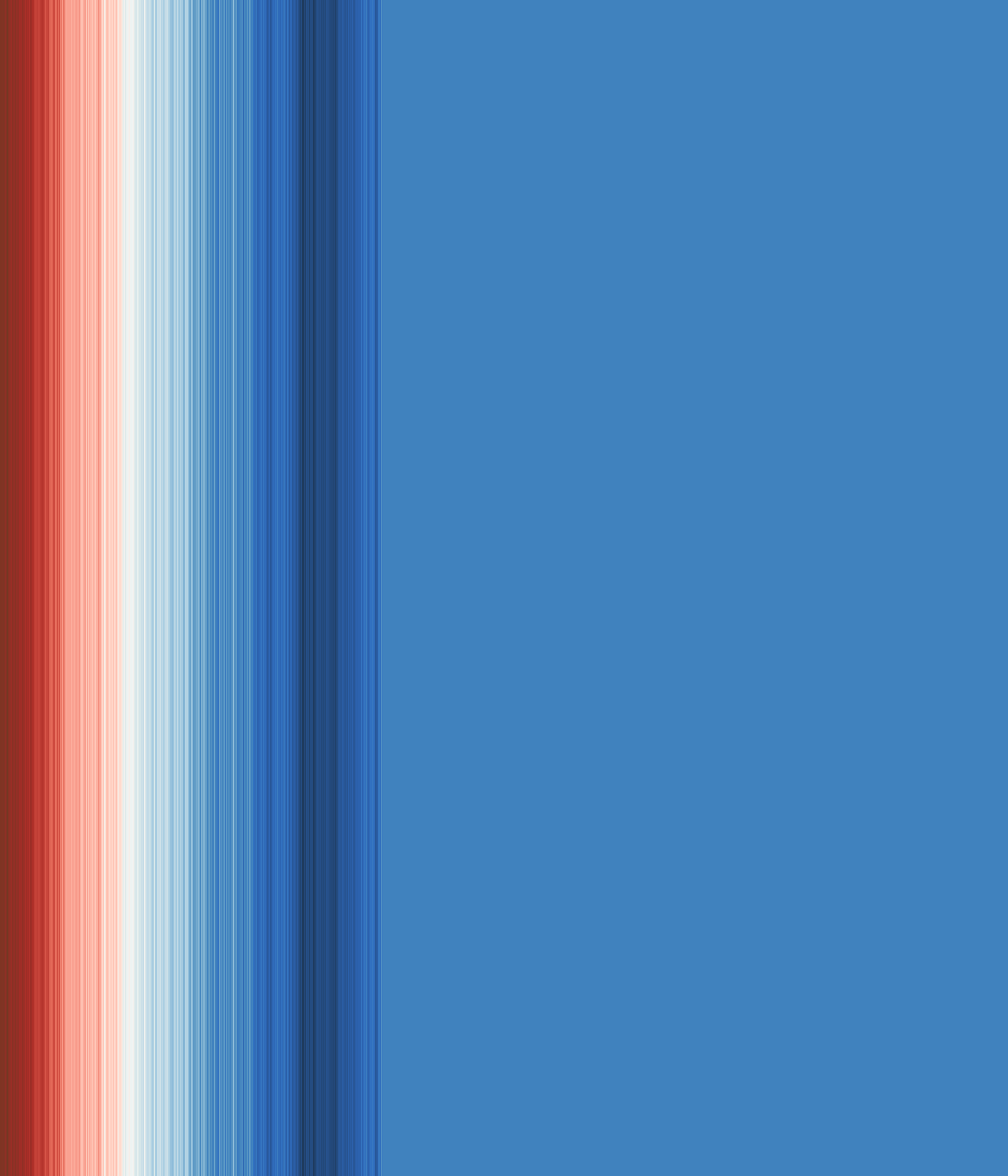 Office space image from temperature