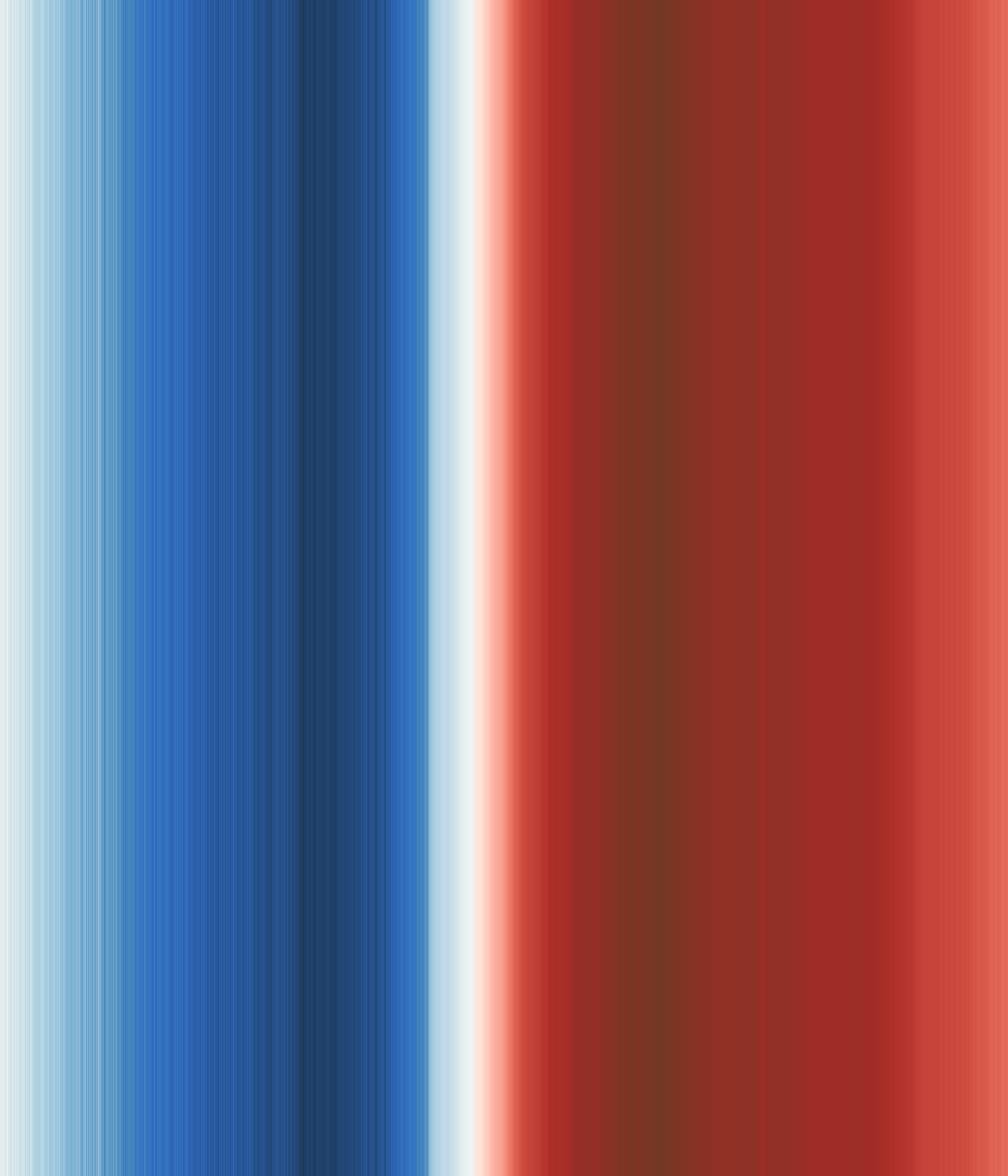 Office space image from temperature