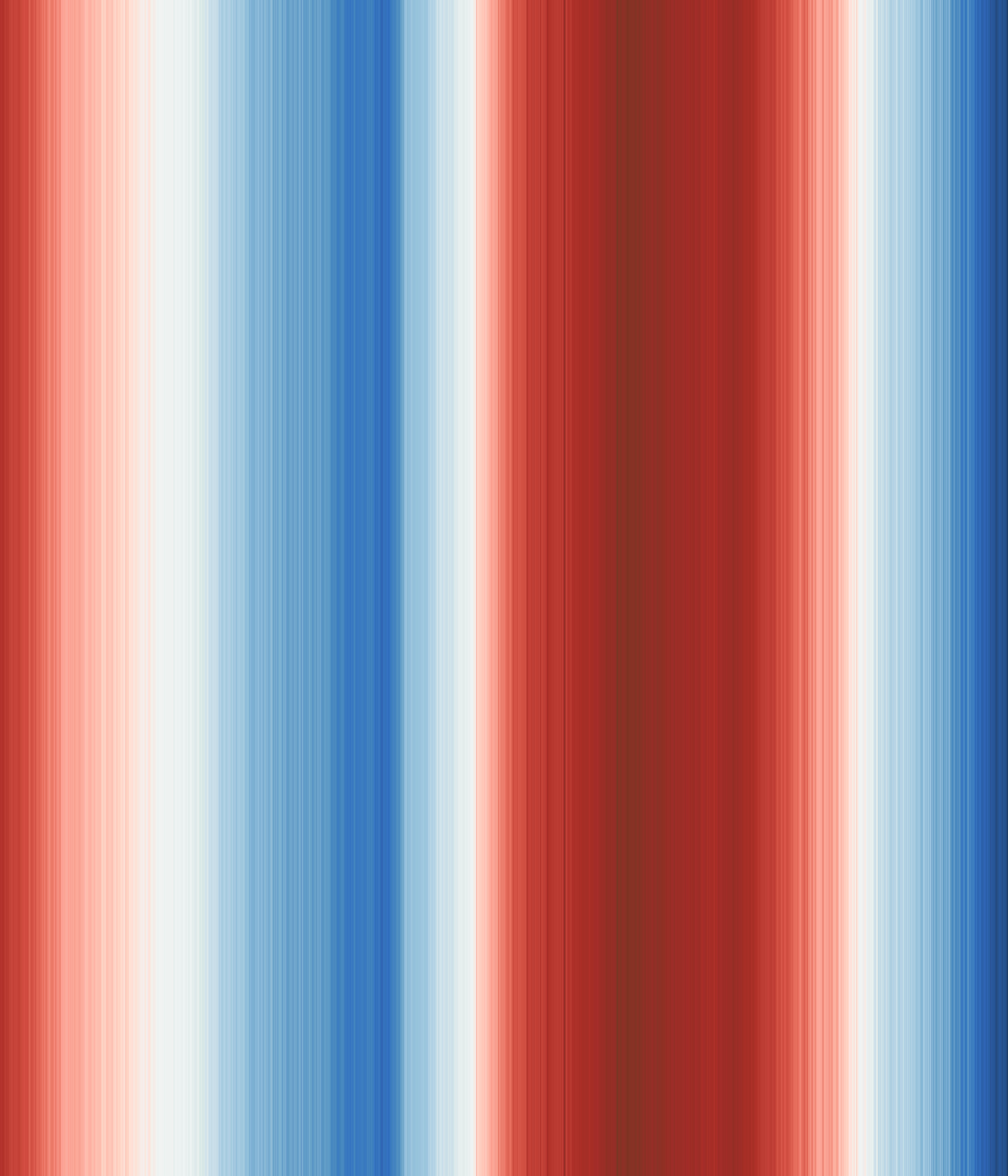 Office space image from temperature