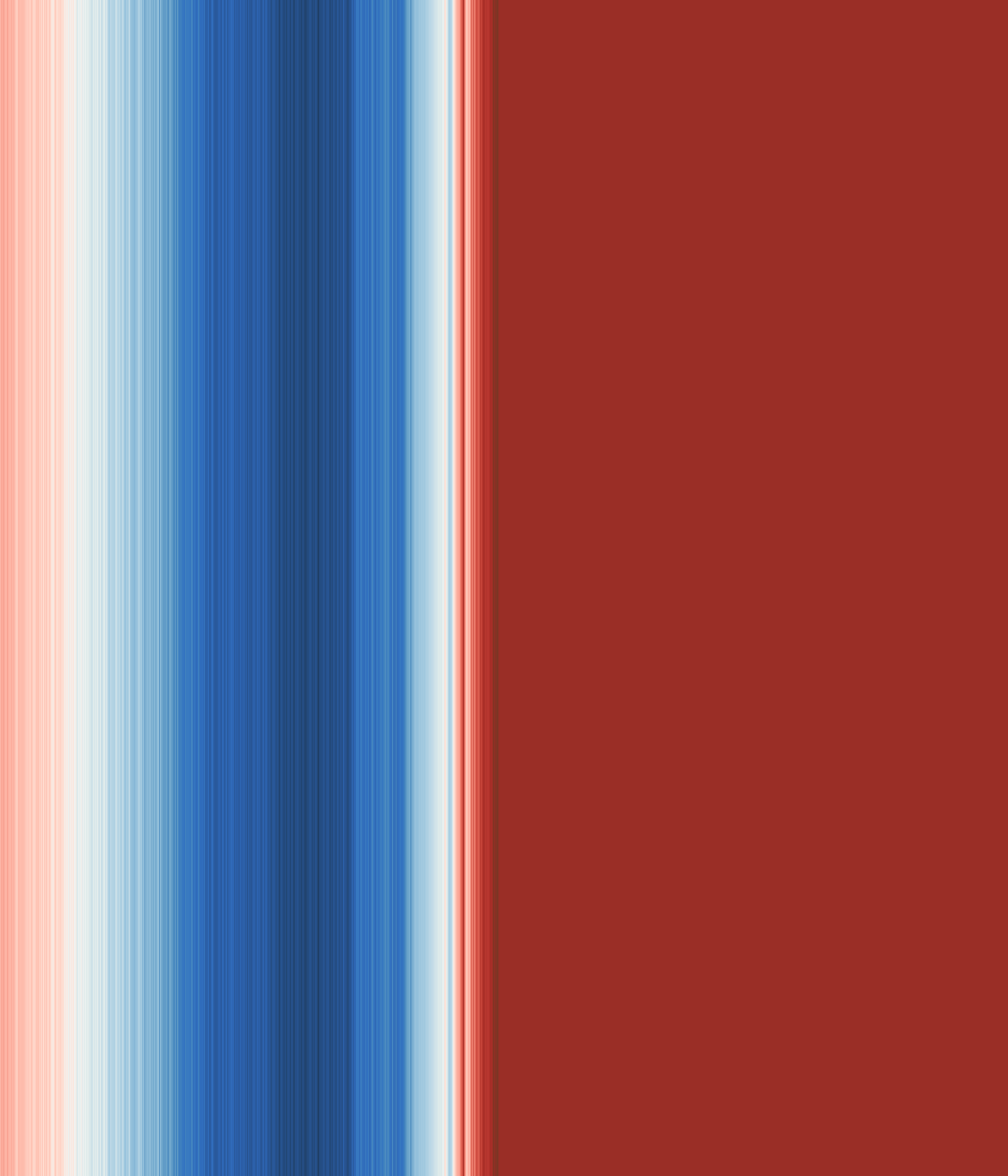 Office space image from temperature