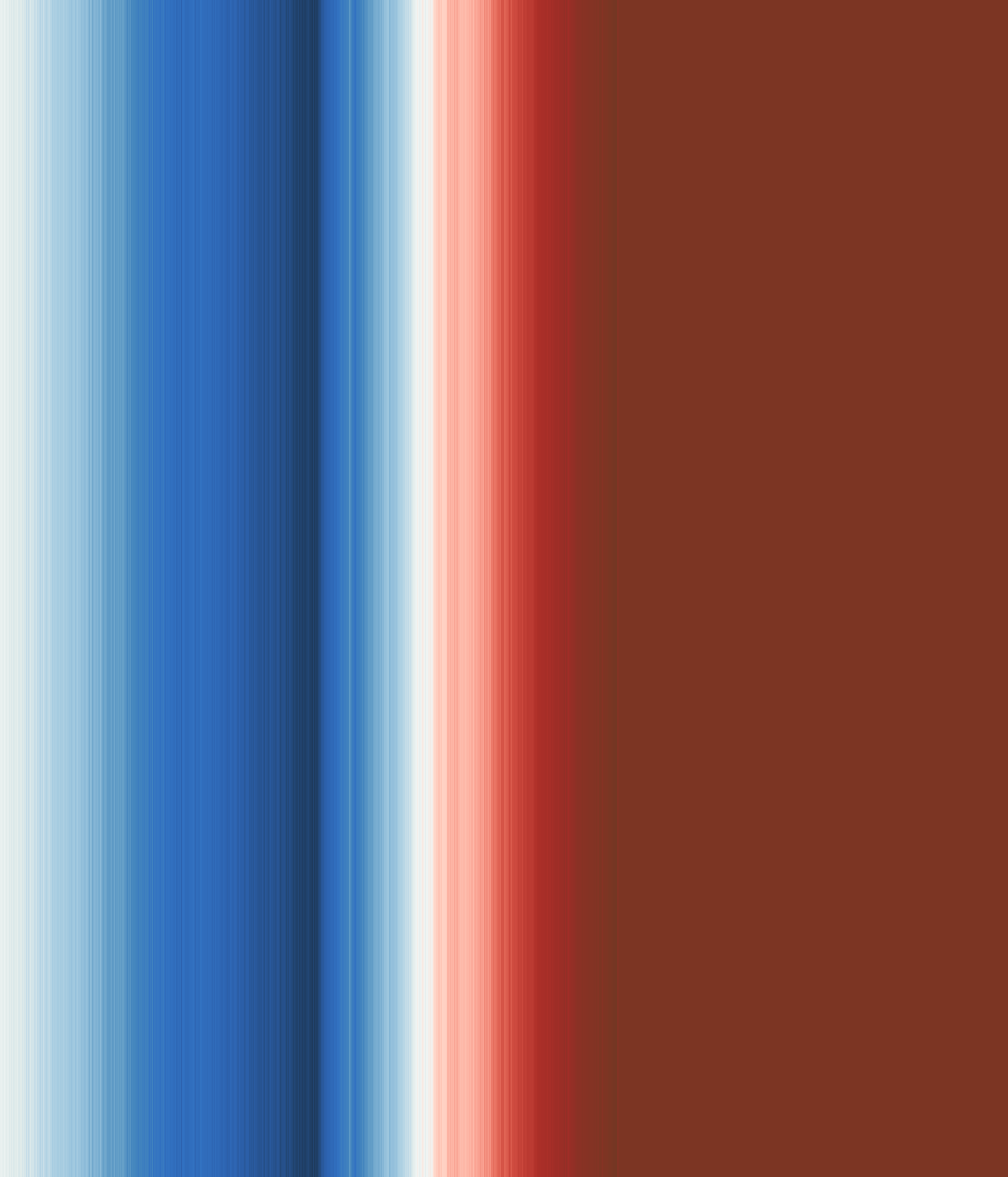 Office space image from temperature