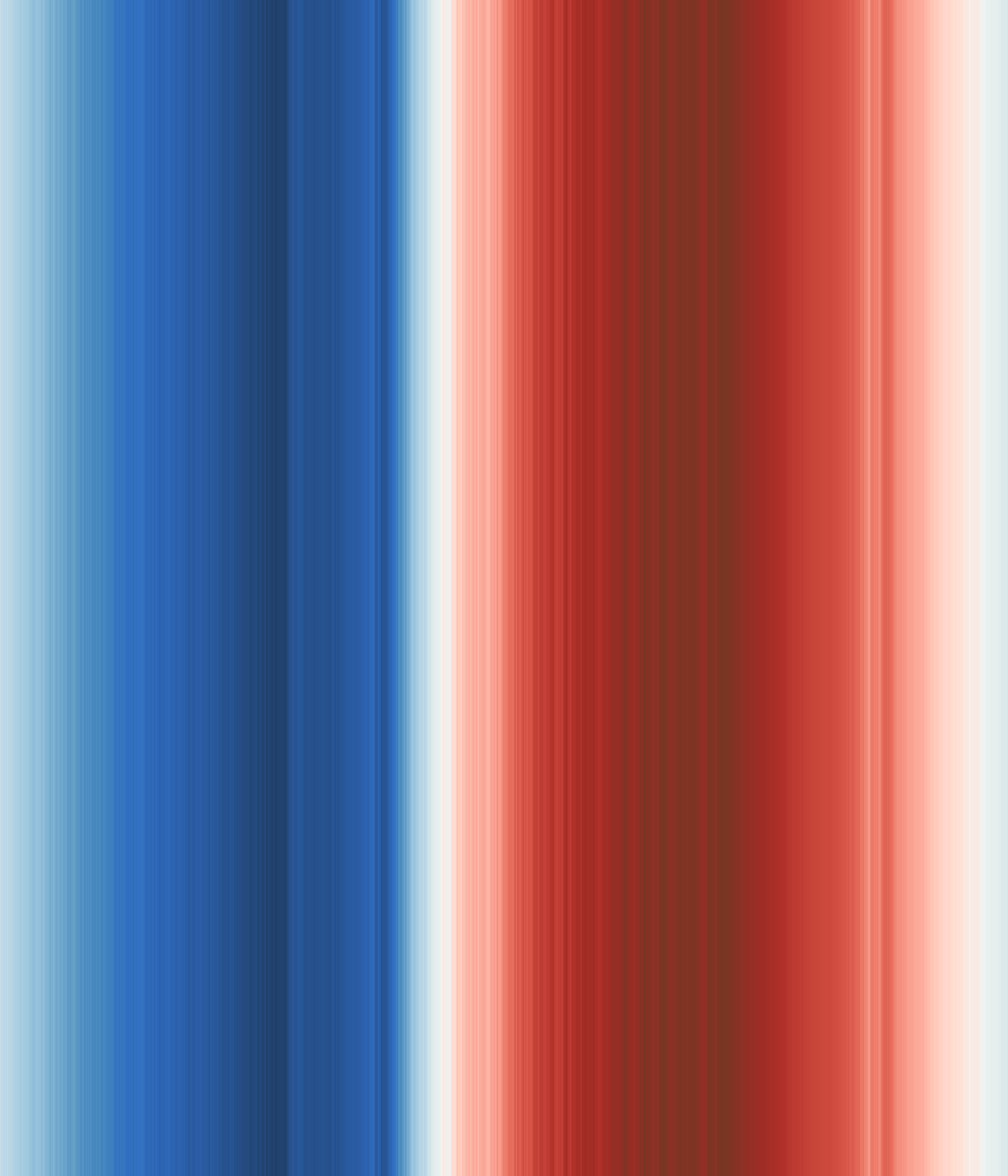 Office space image from temperature
