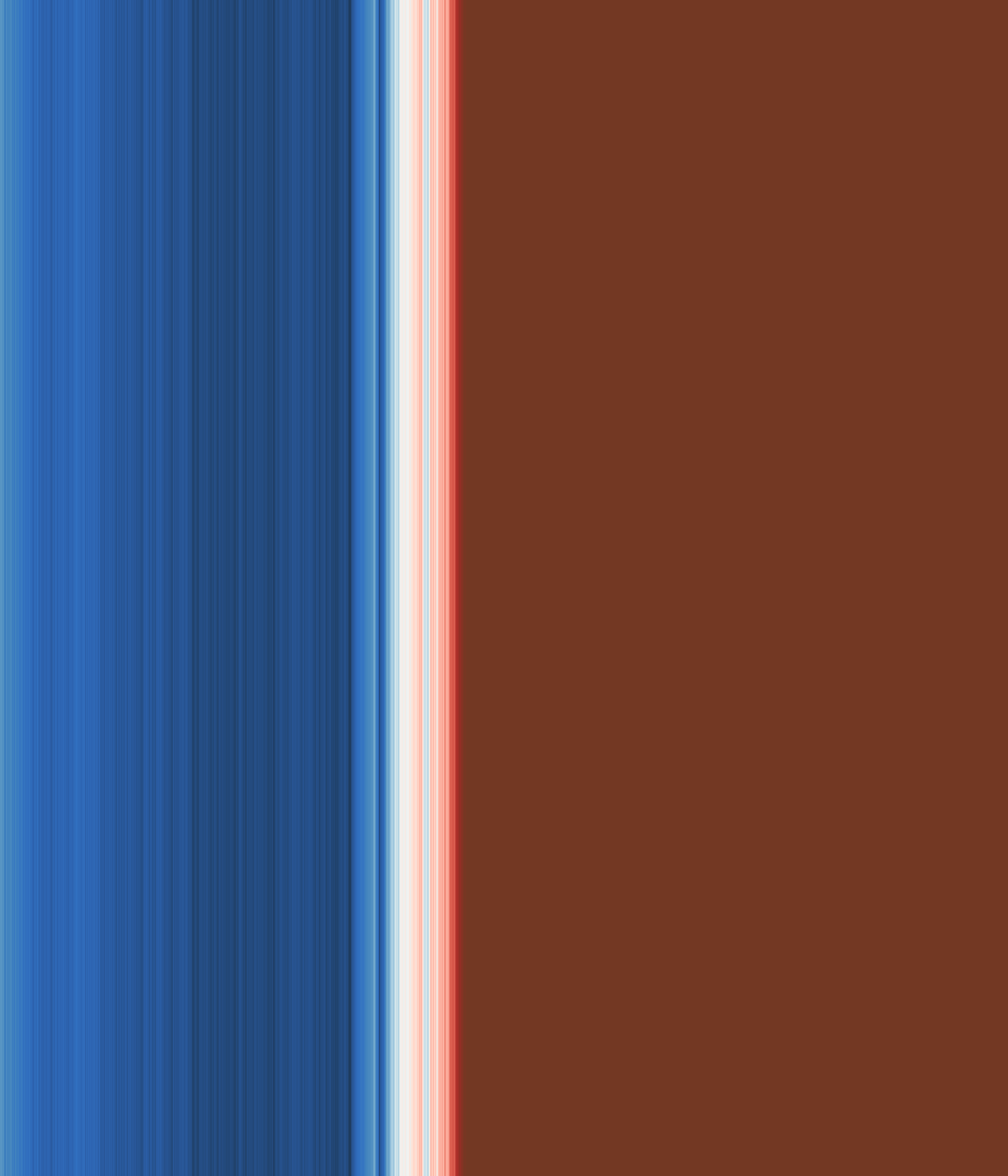 Office space image from temperature