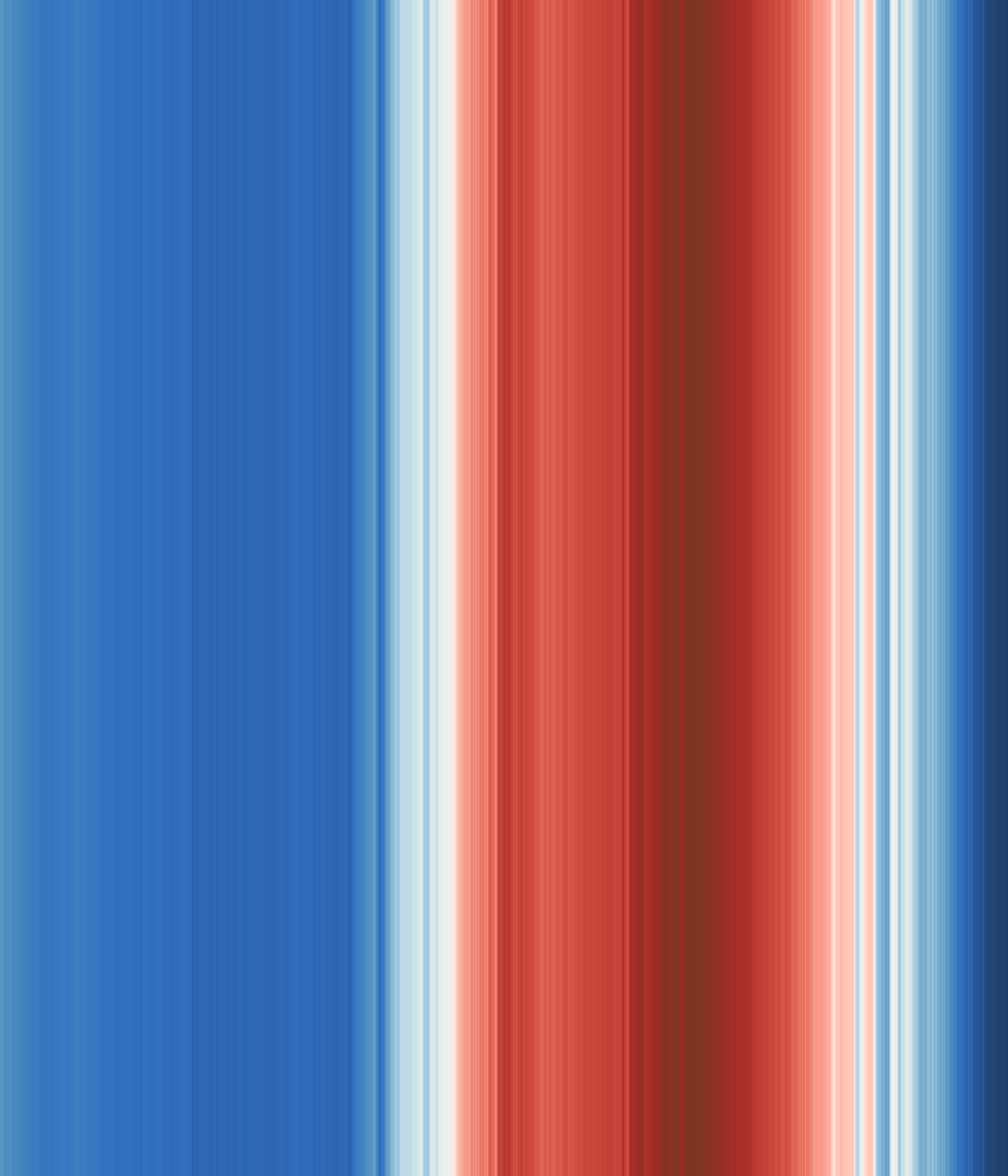 Office space image from temperature