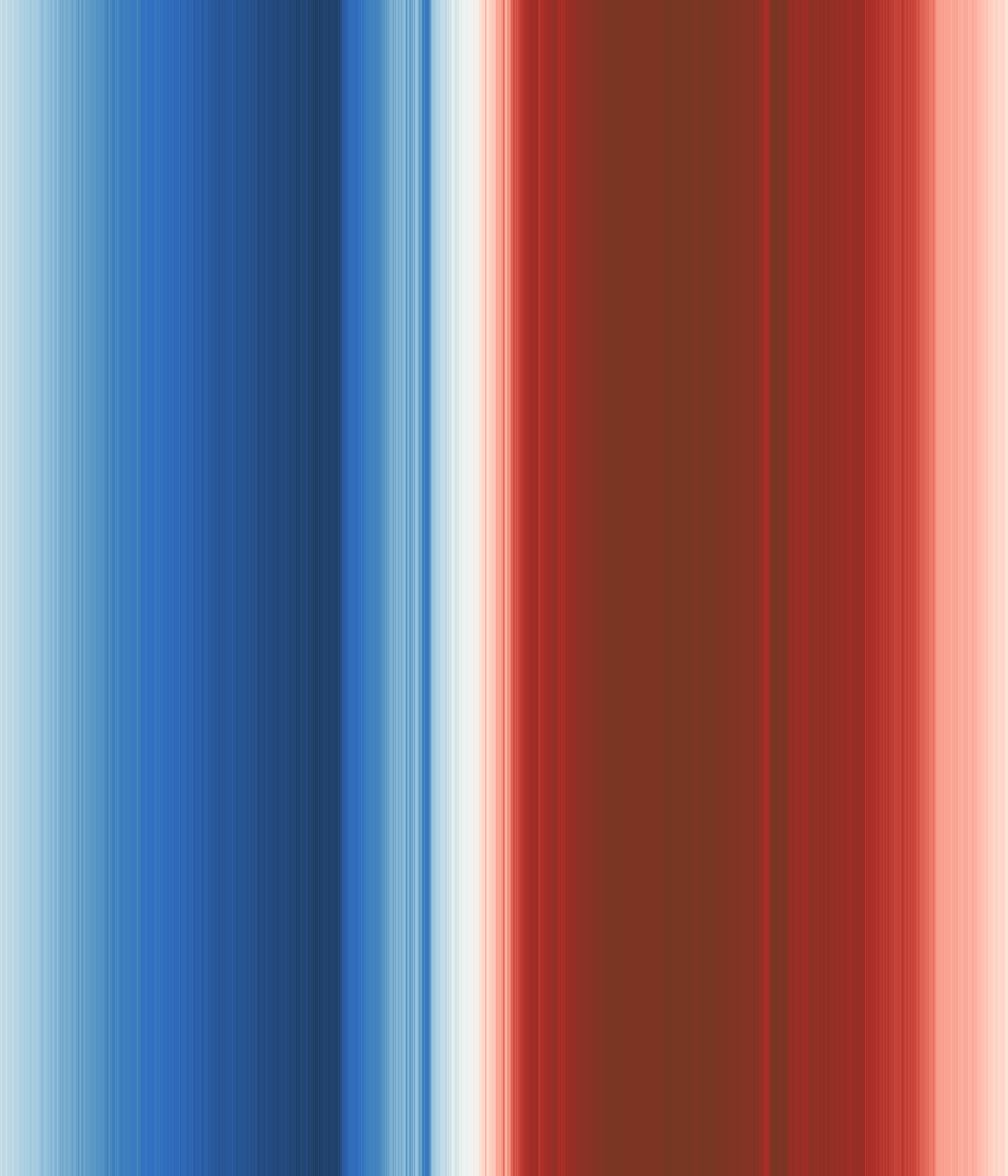 Office space image from temperature