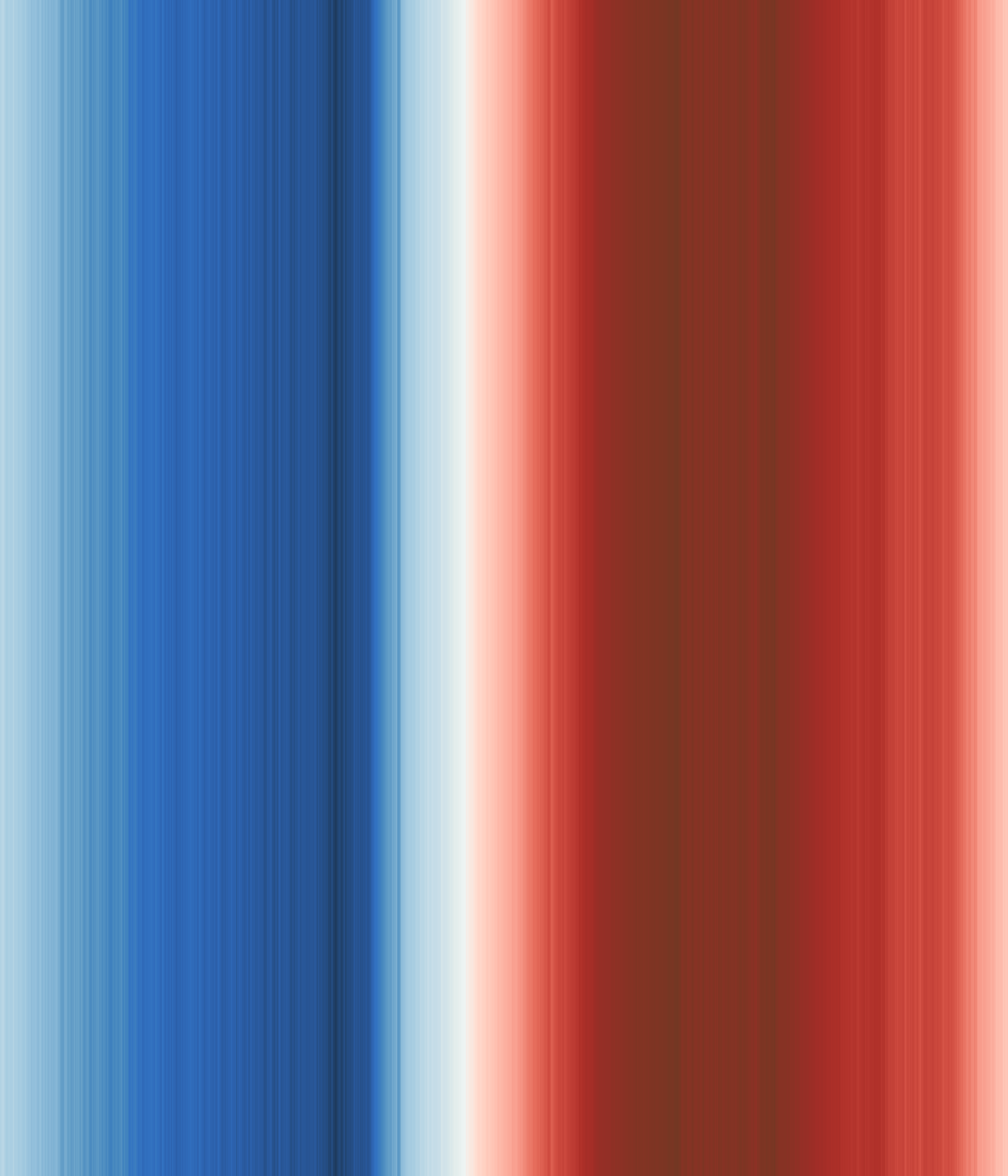Office space image from temperature