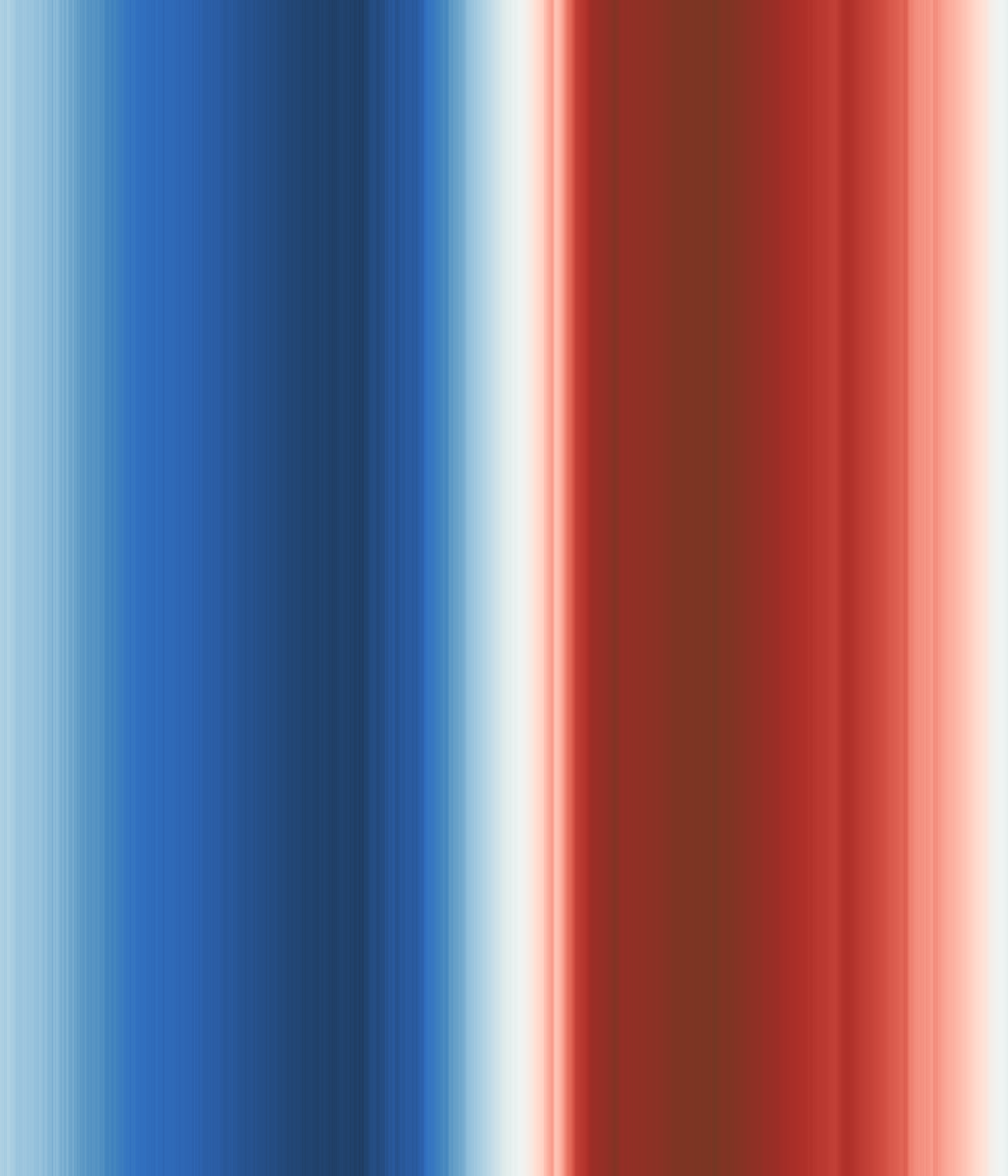 Office space image from temperature