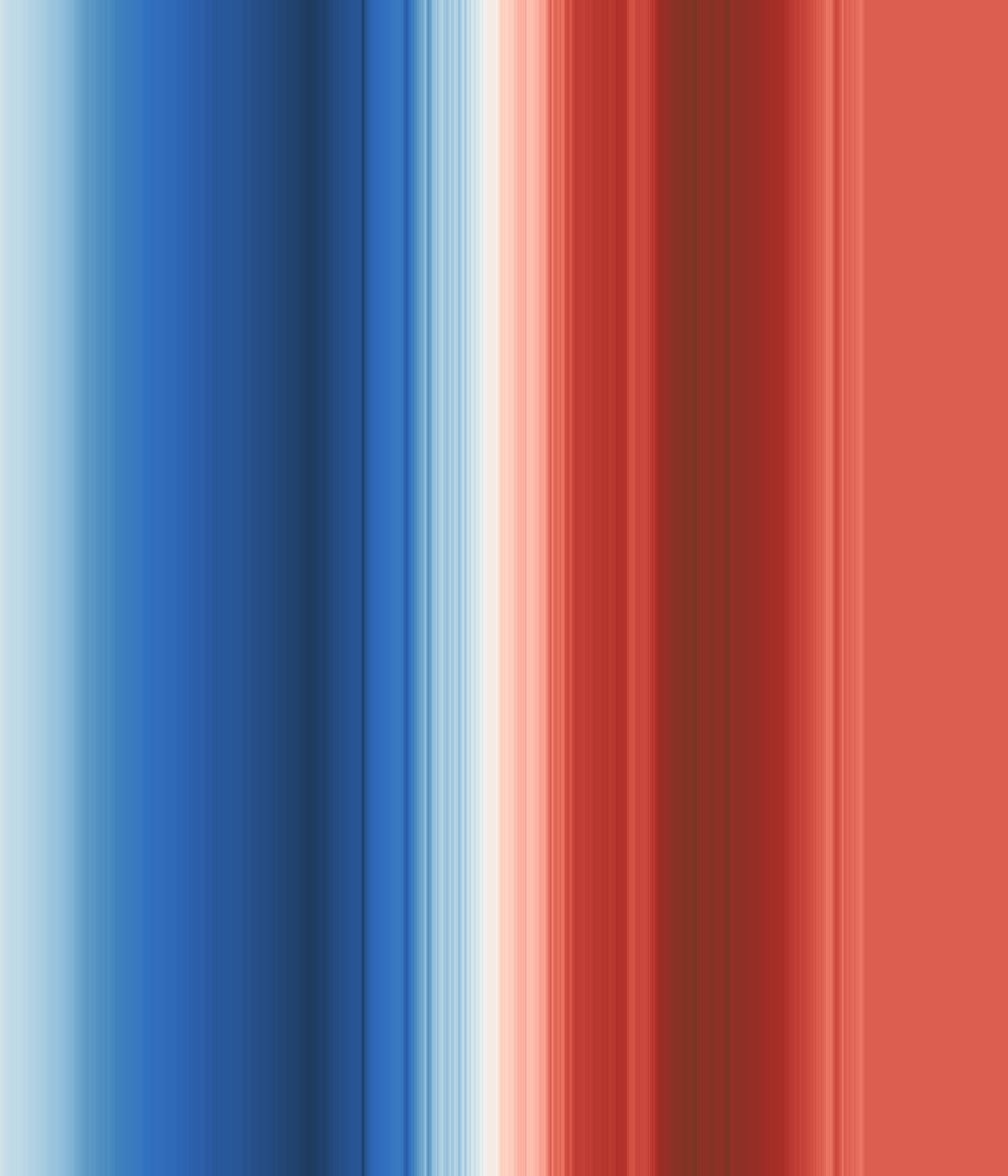 Office space image from temperature