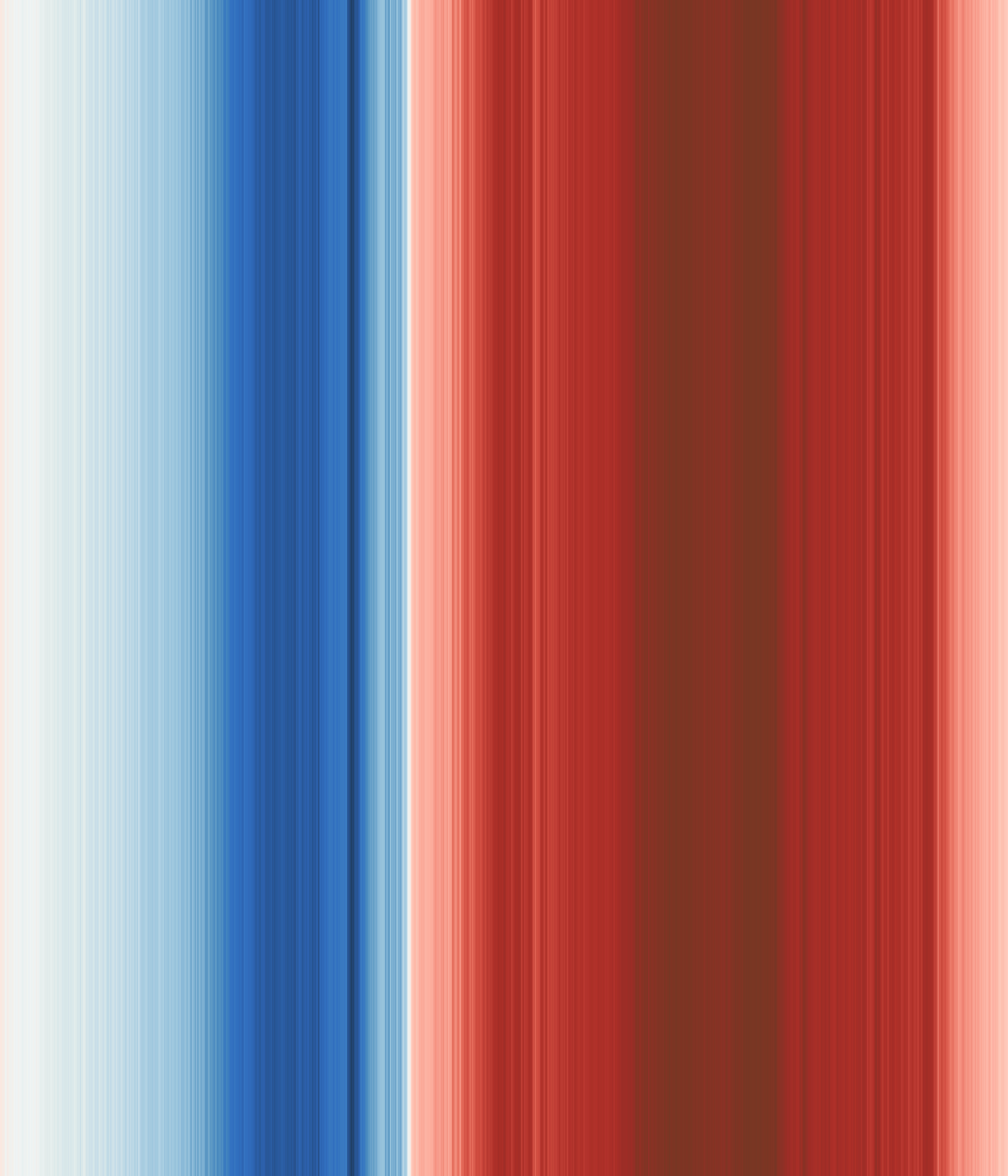 Office space image from temperature