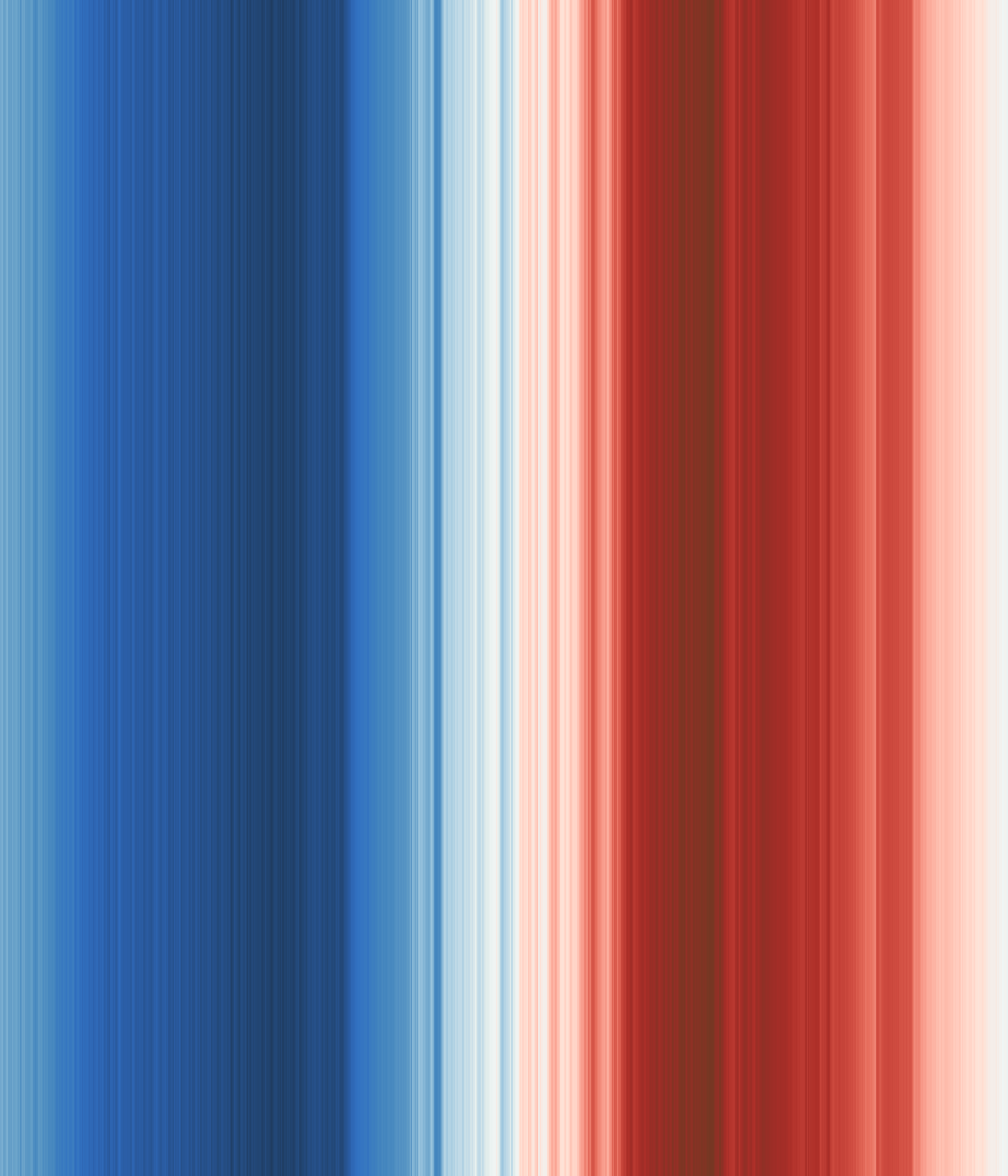 Office space image from temperature
