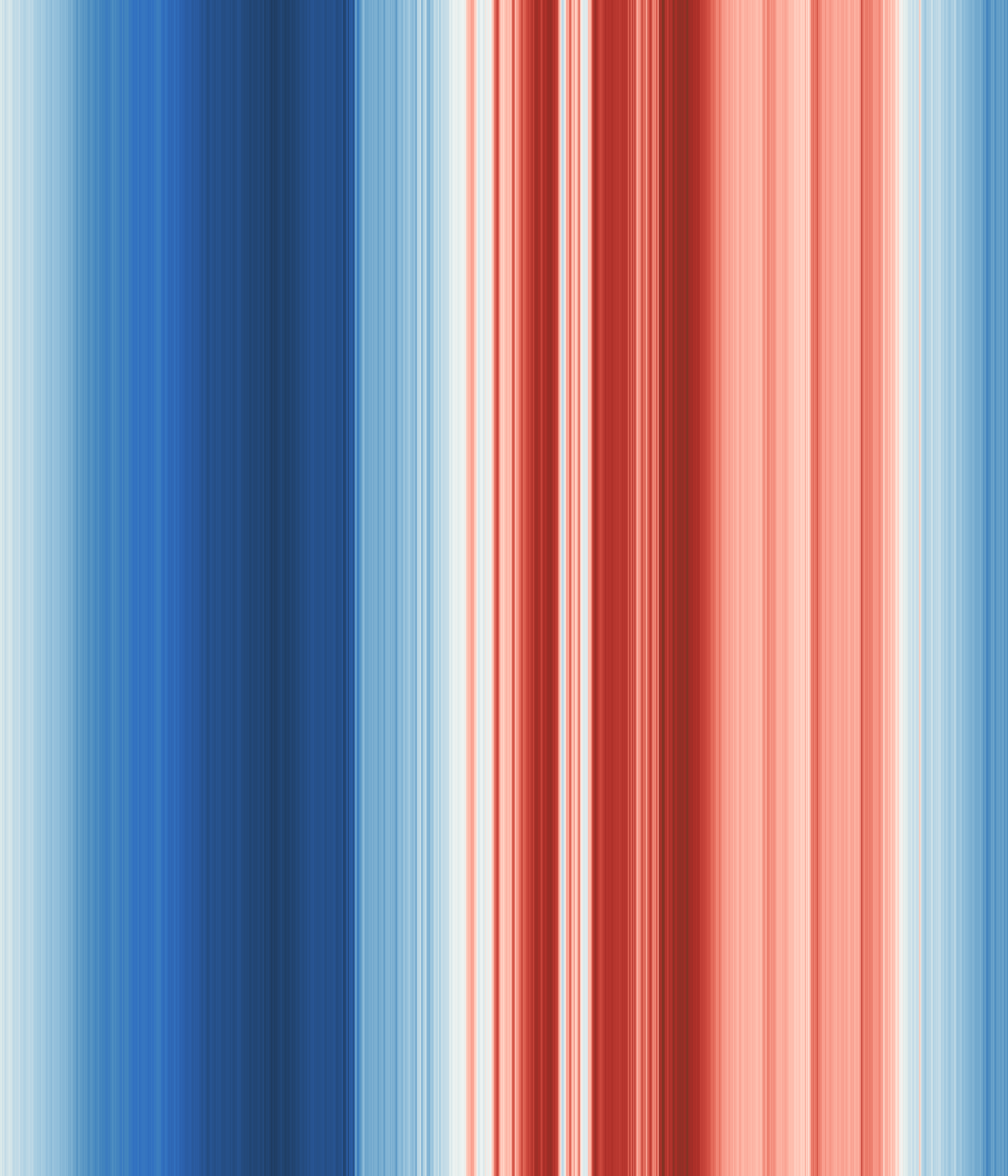 Office space image from temperature