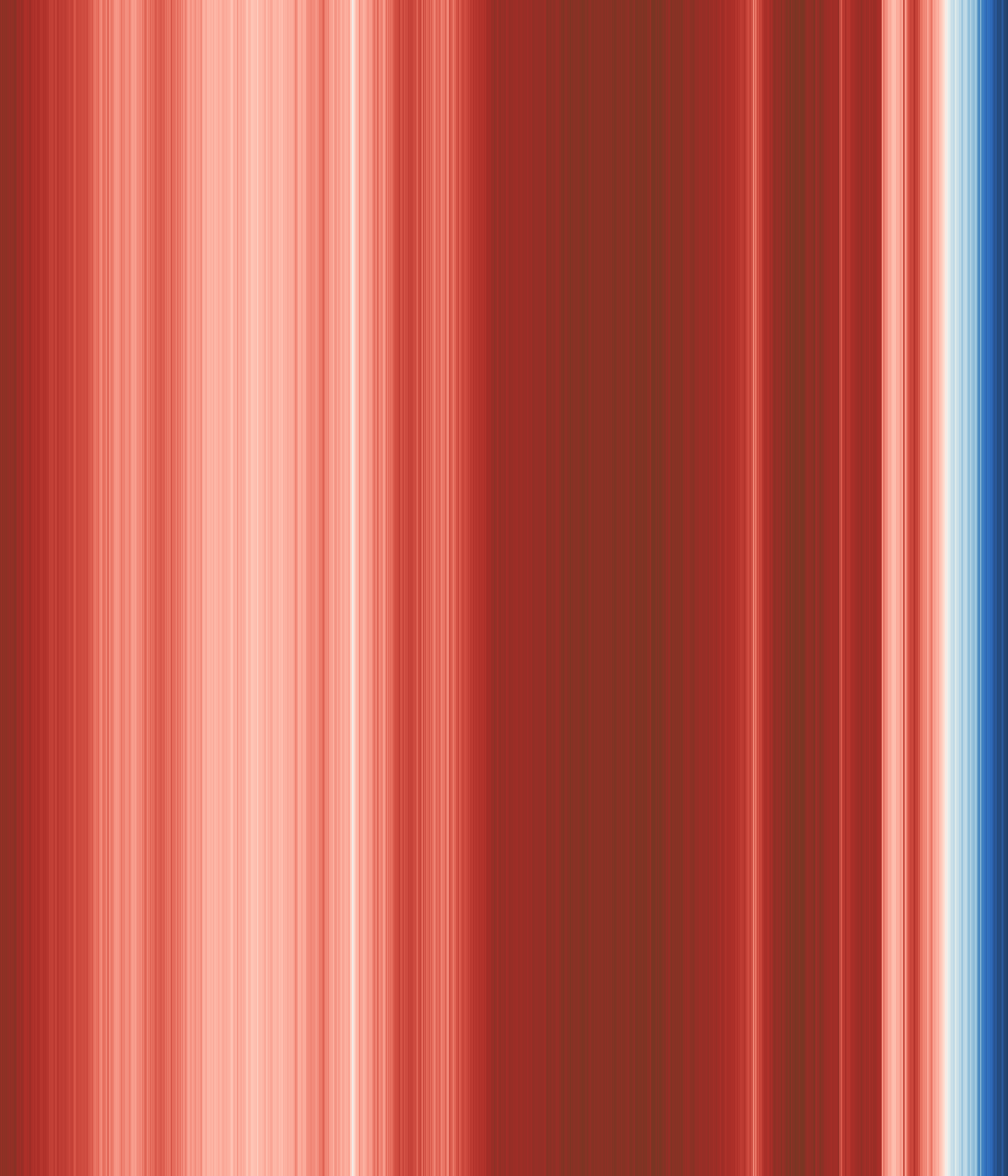 Office space image from temperature