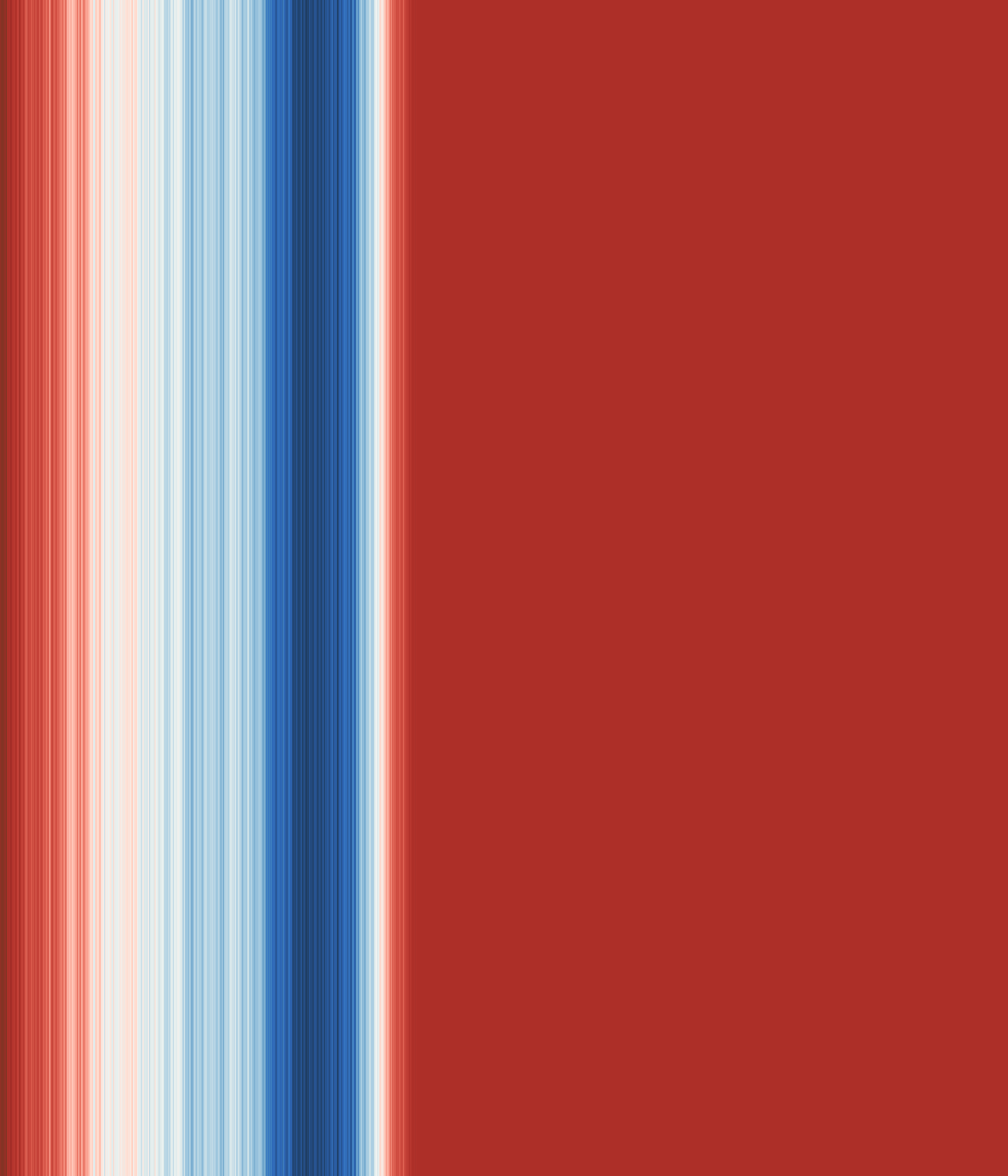 Office space image from temperature