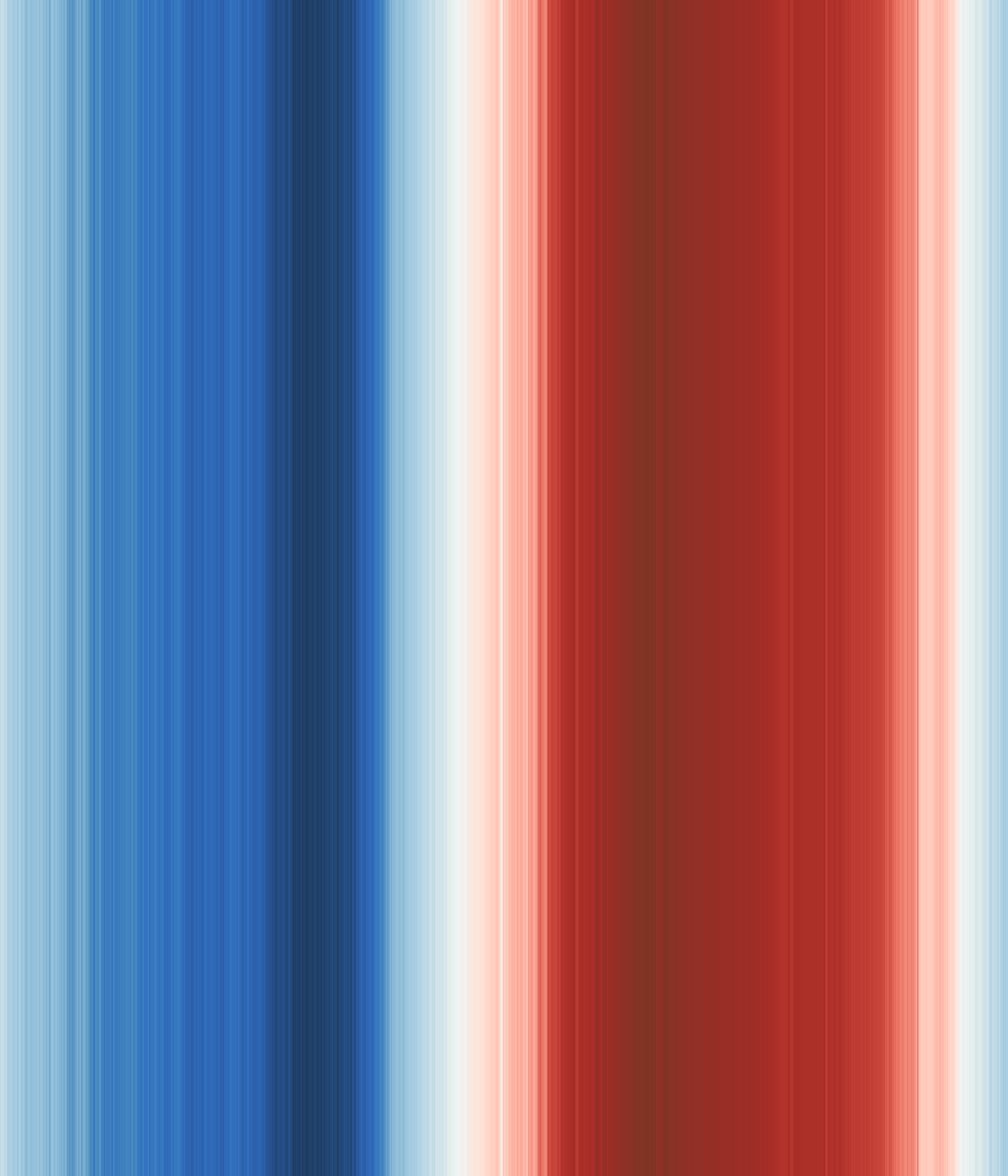 Office space image from temperature