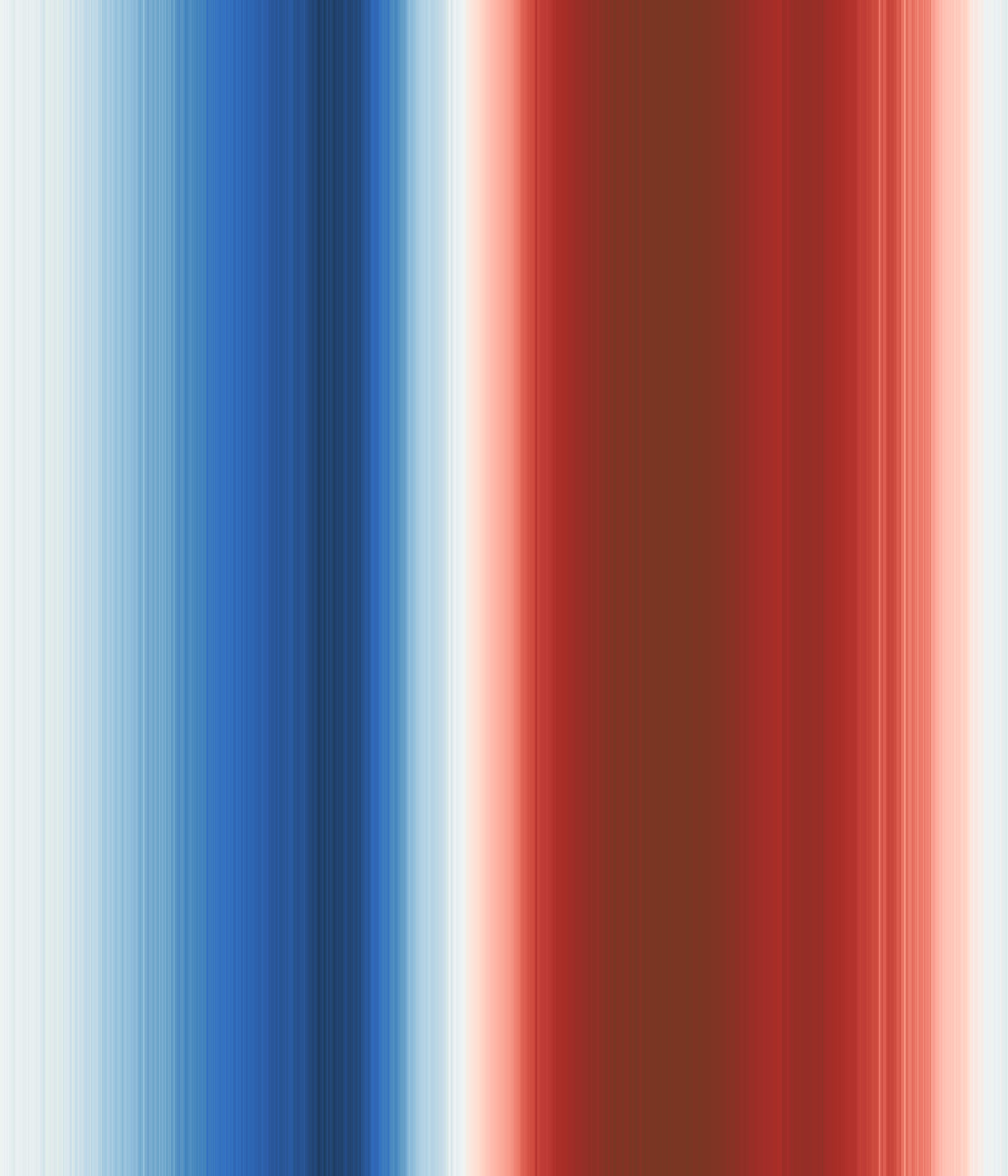Office space image from temperature