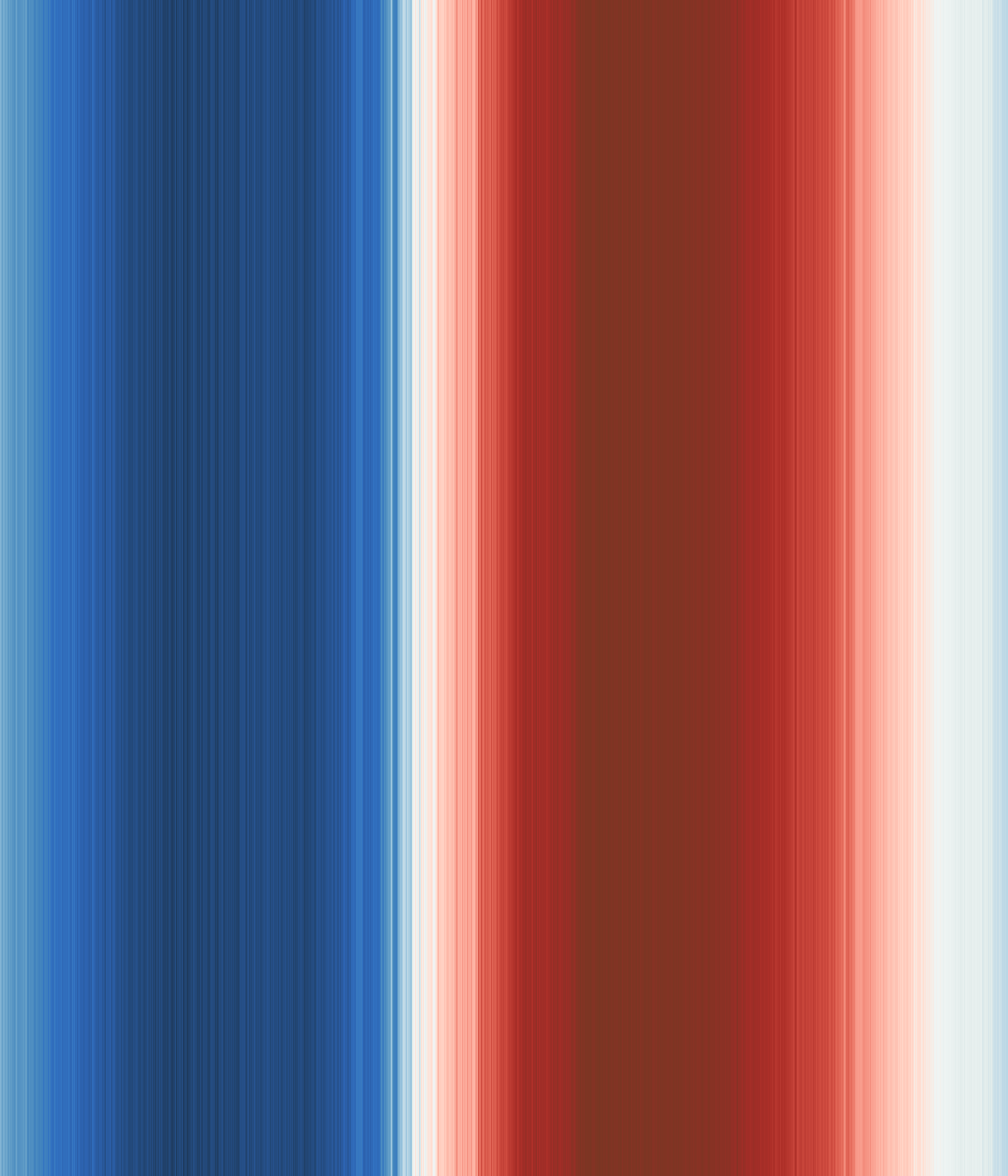 Office space image from temperature