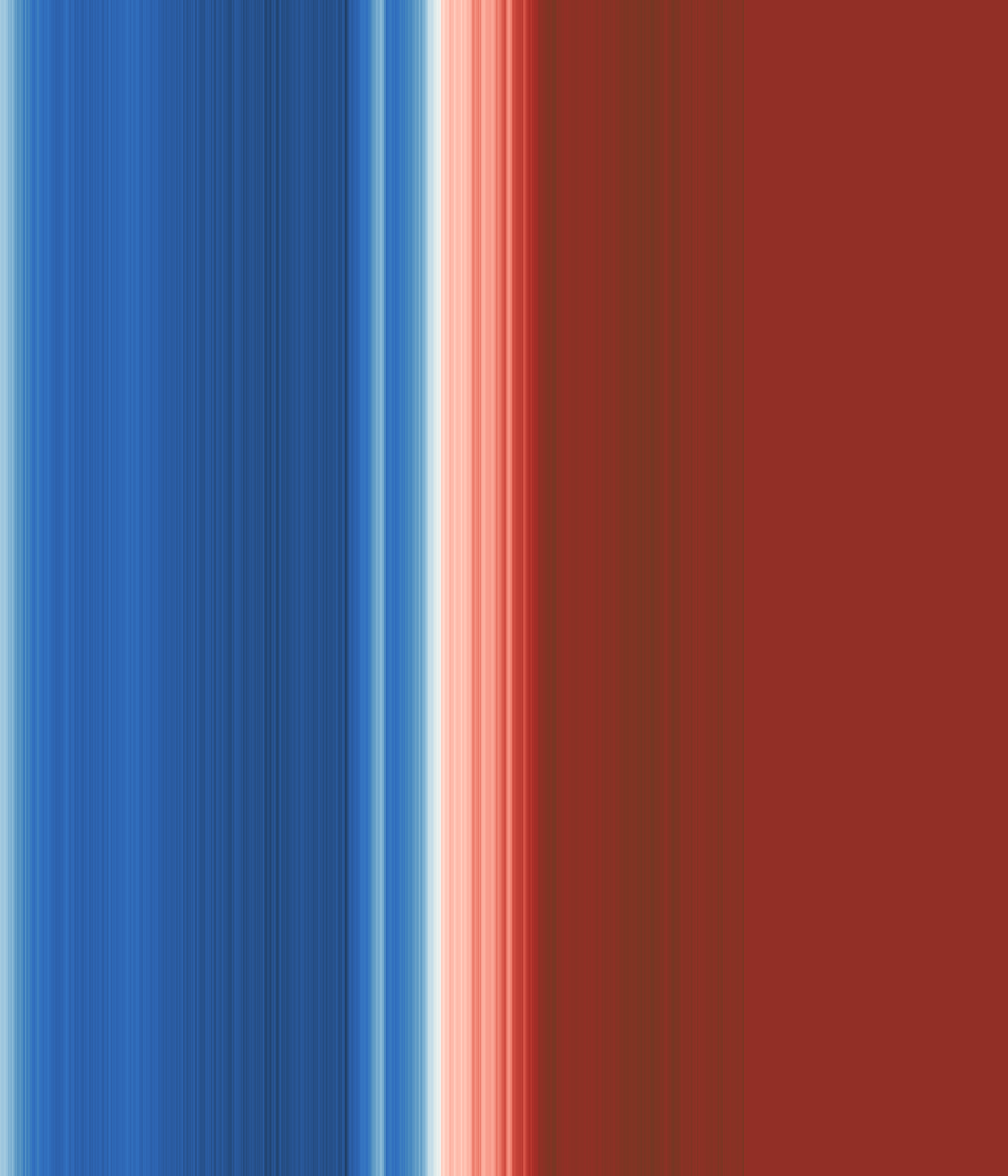 Office space image from temperature