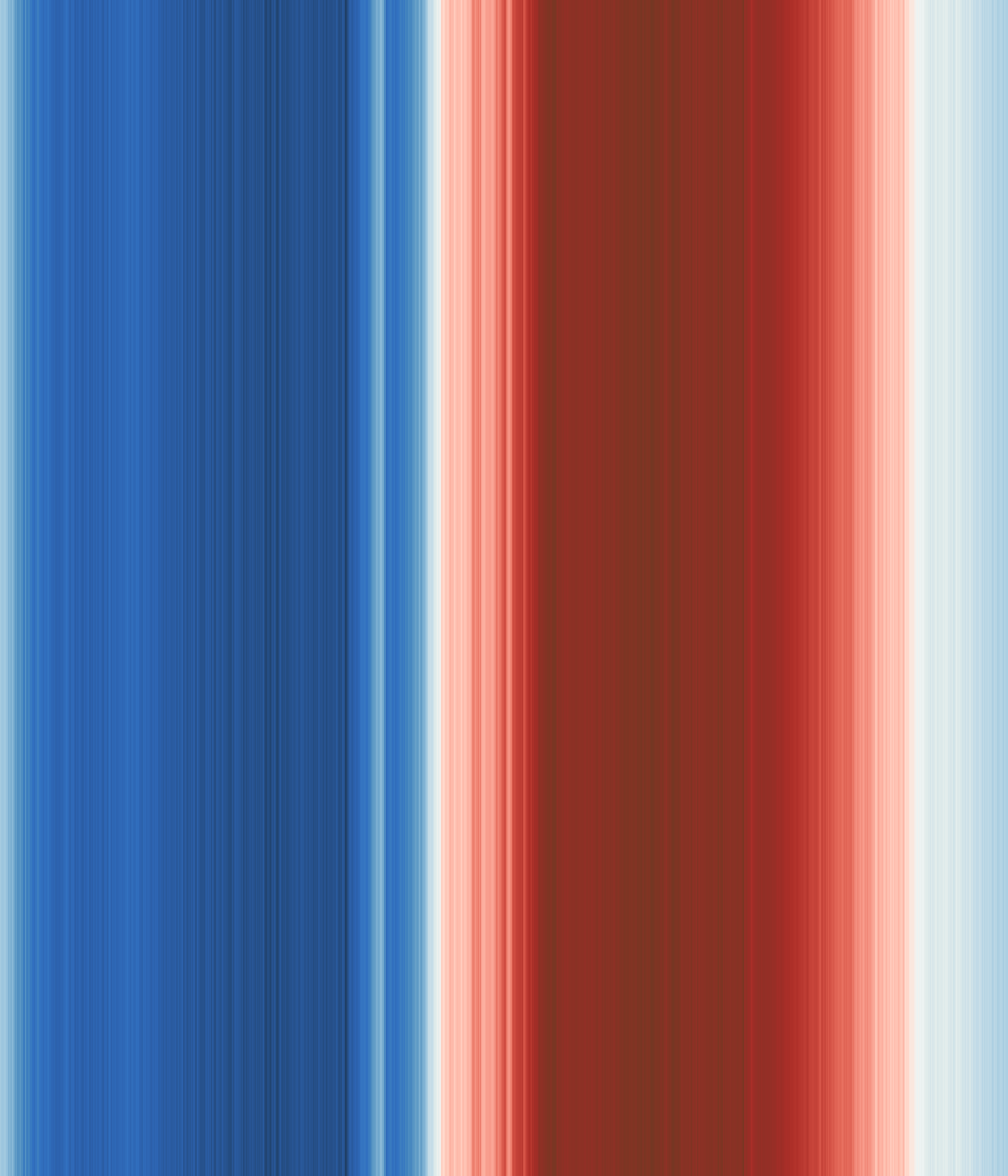 Office space image from temperature