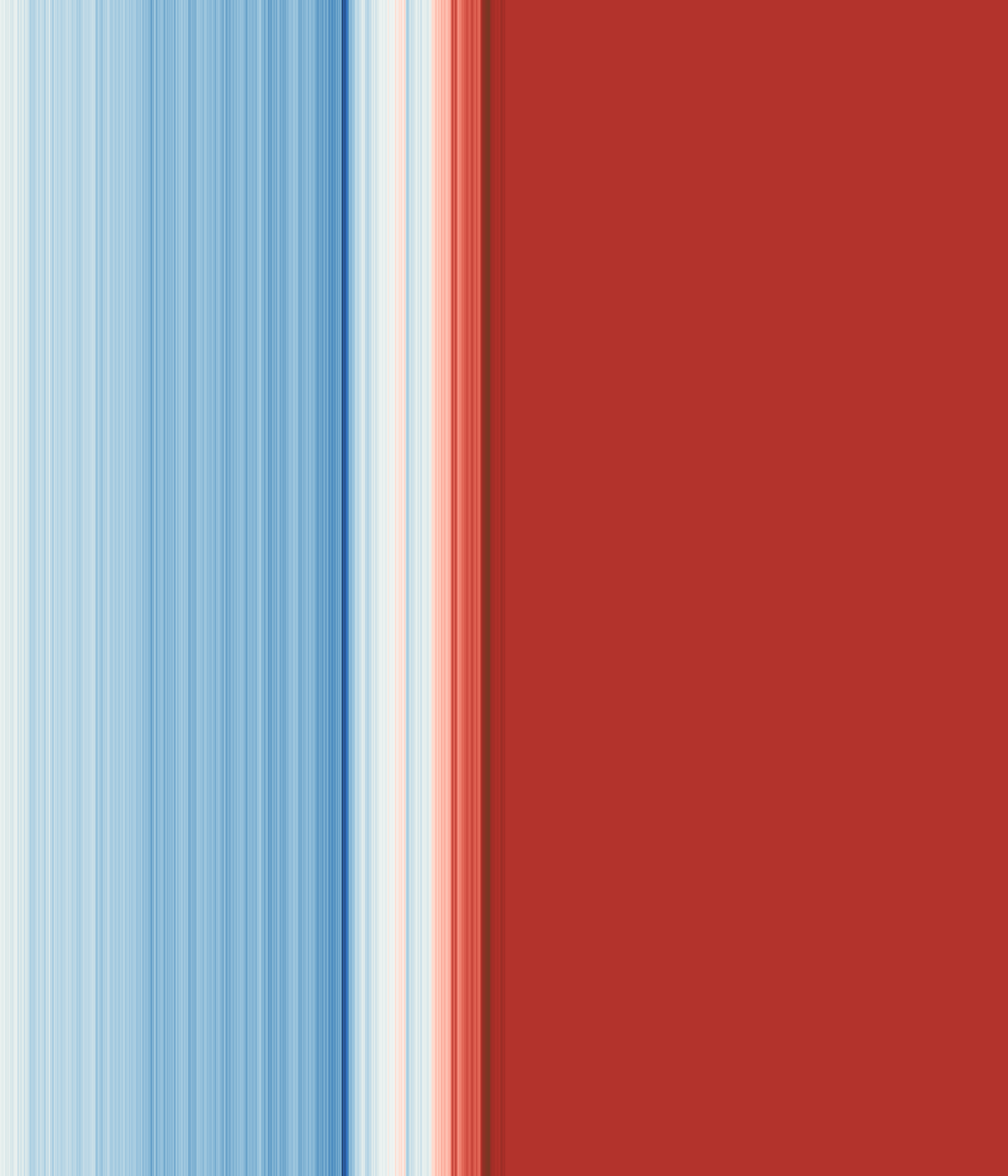 Office space image from temperature