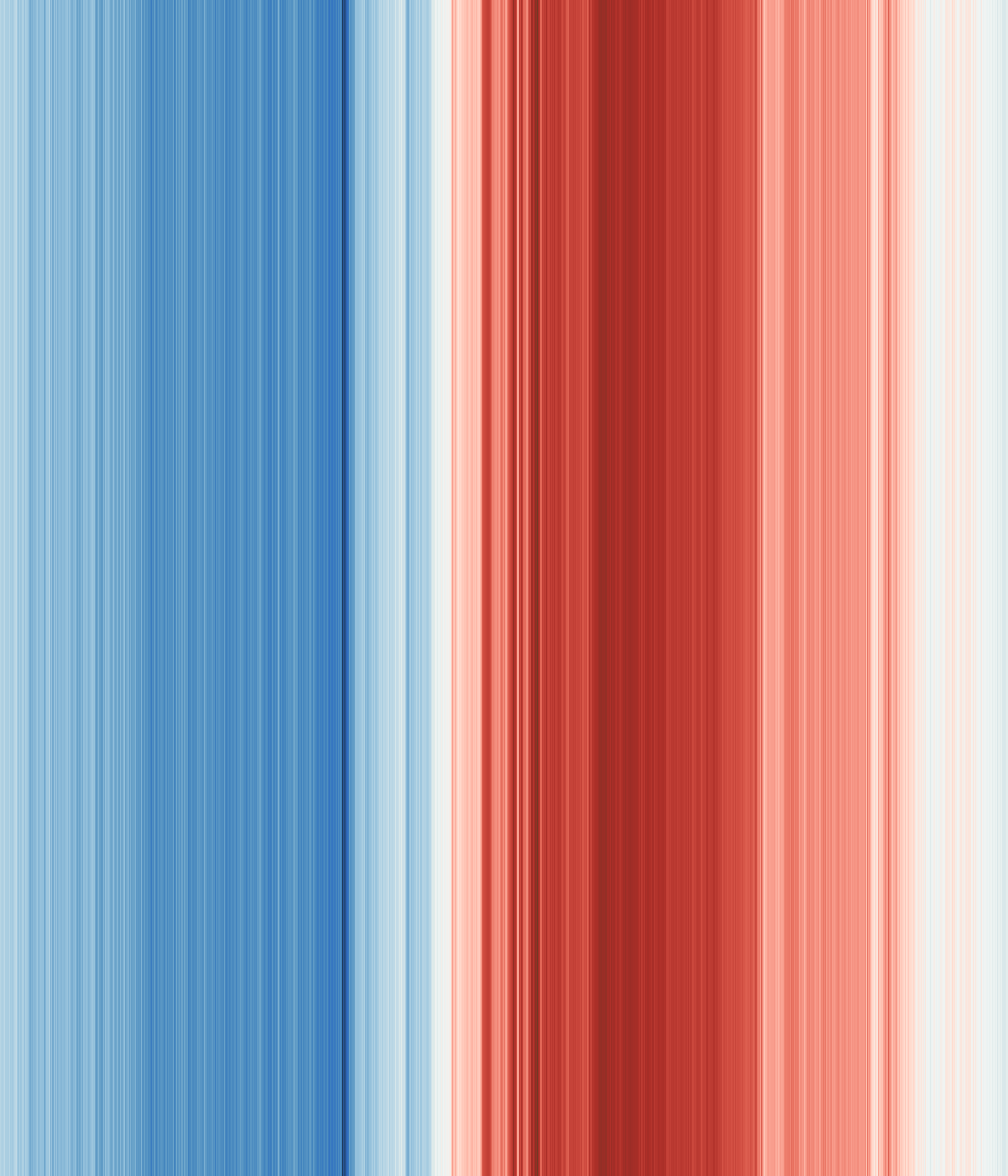 Office space image from temperature