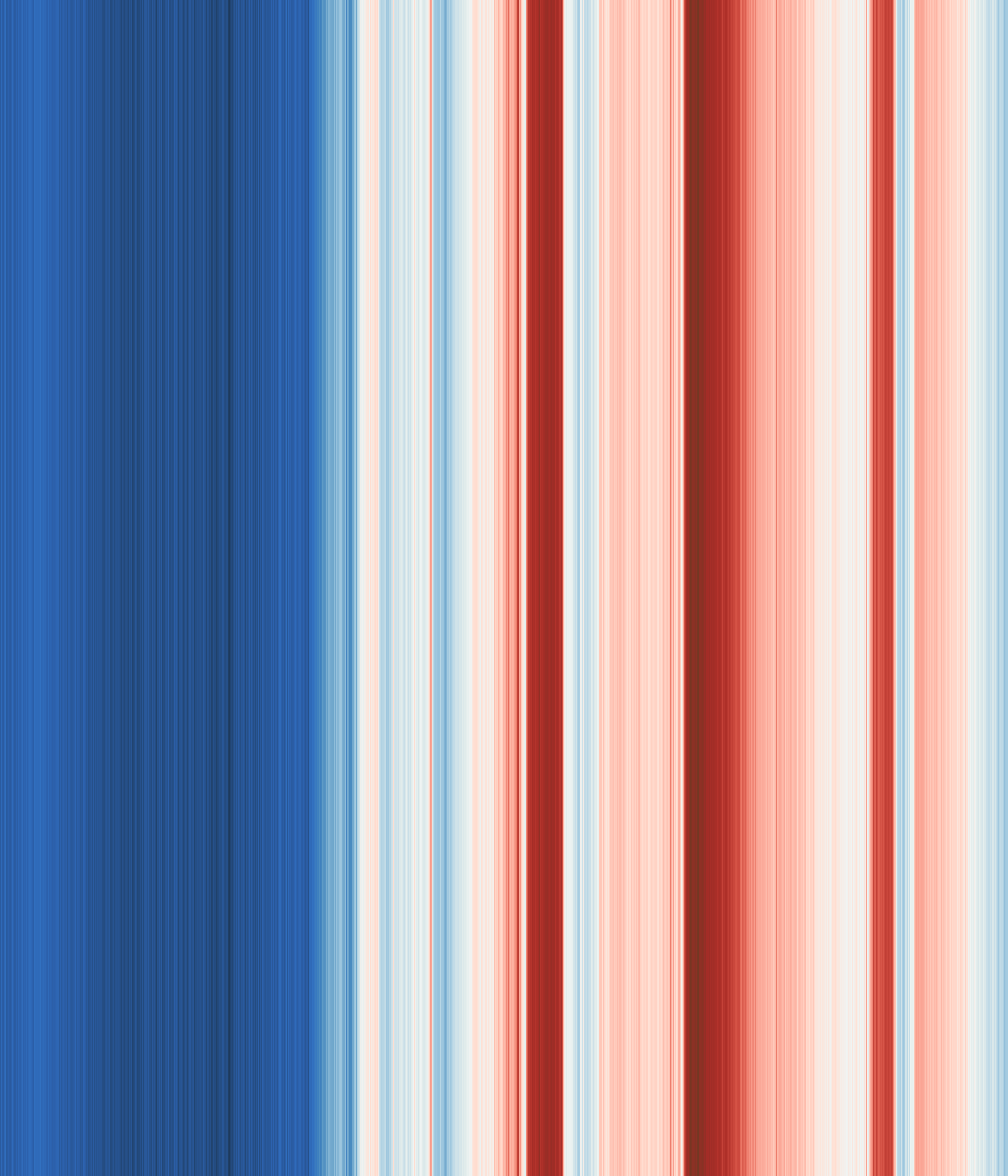 Office space image from temperature