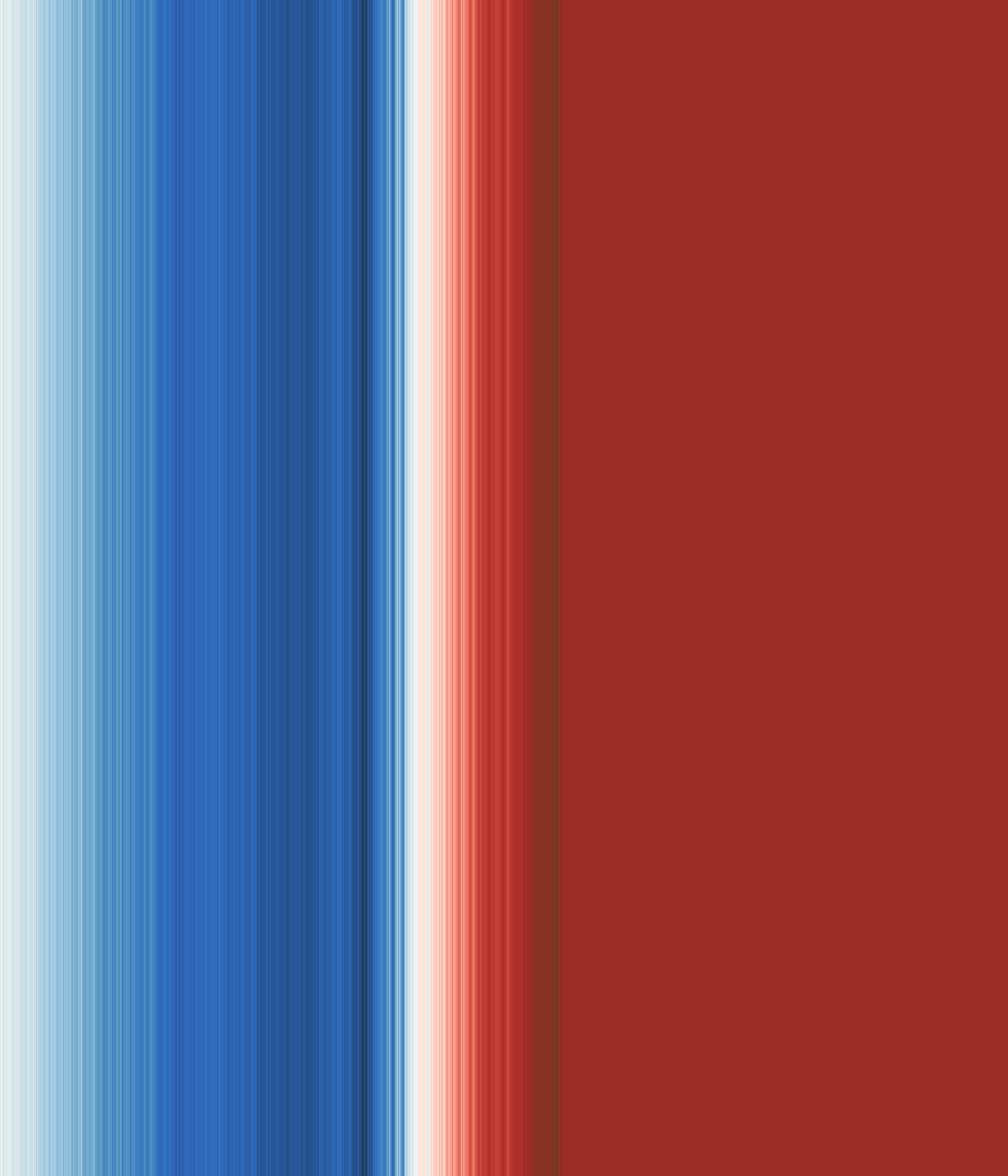 Office space image from temperature