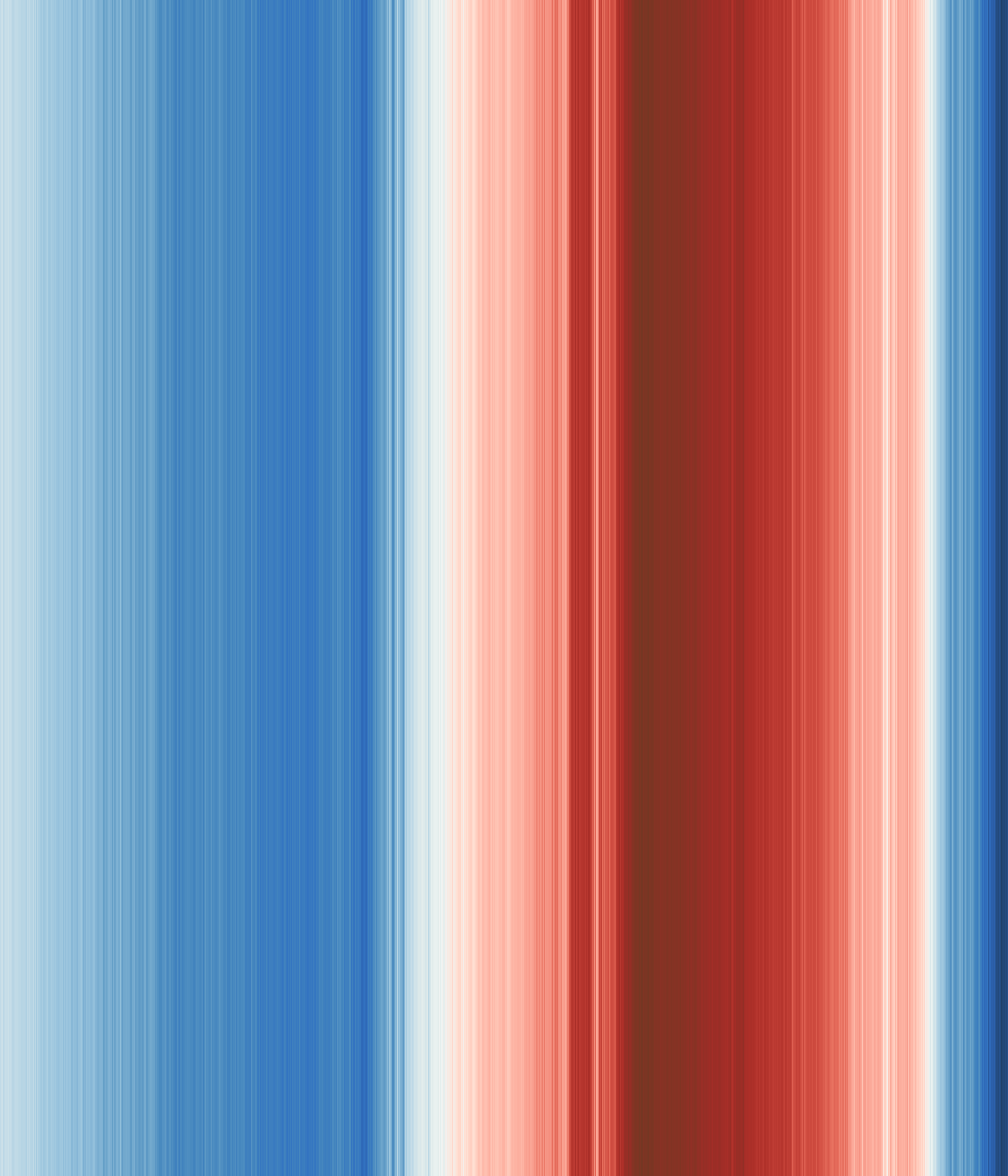 Office space image from temperature