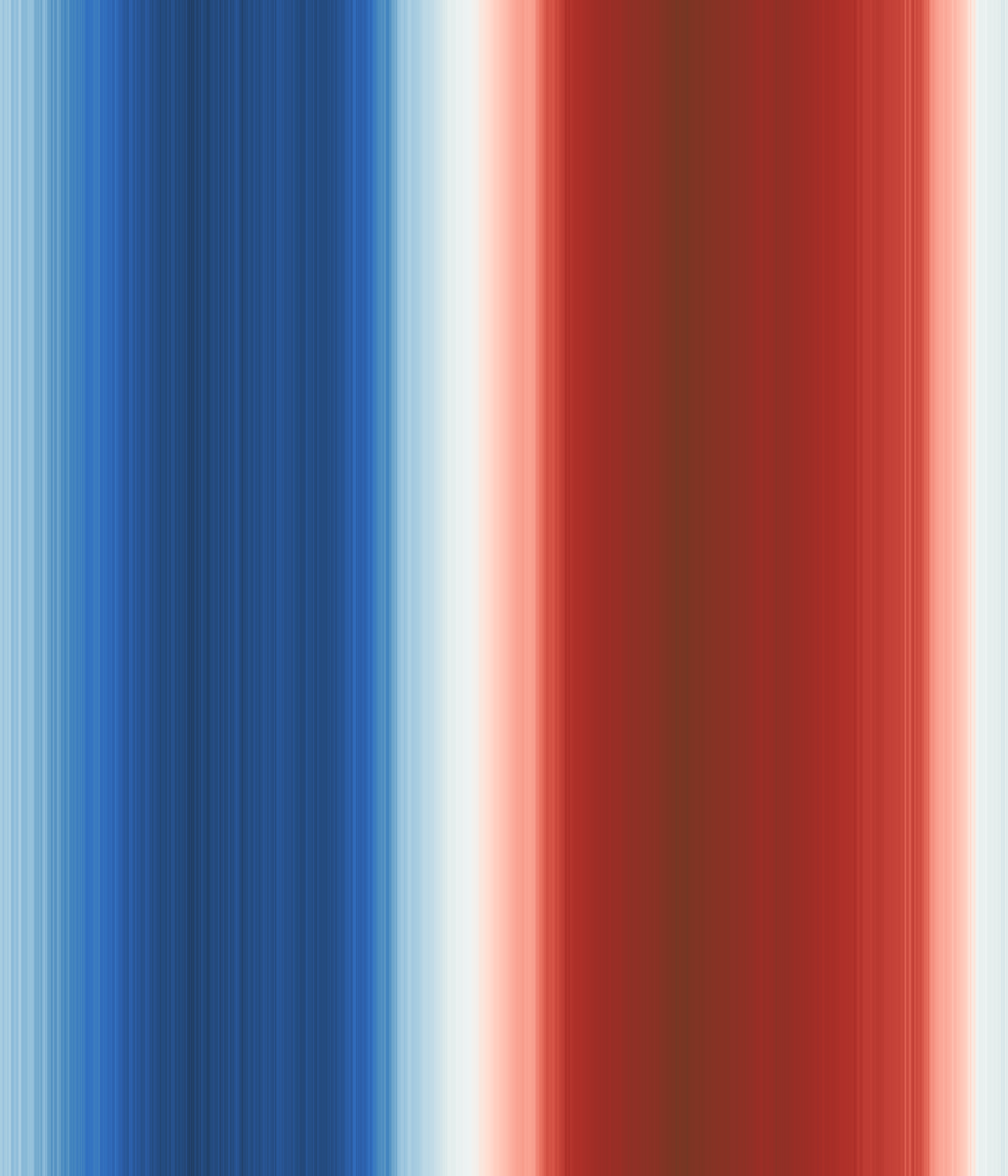 Office space image from temperature
