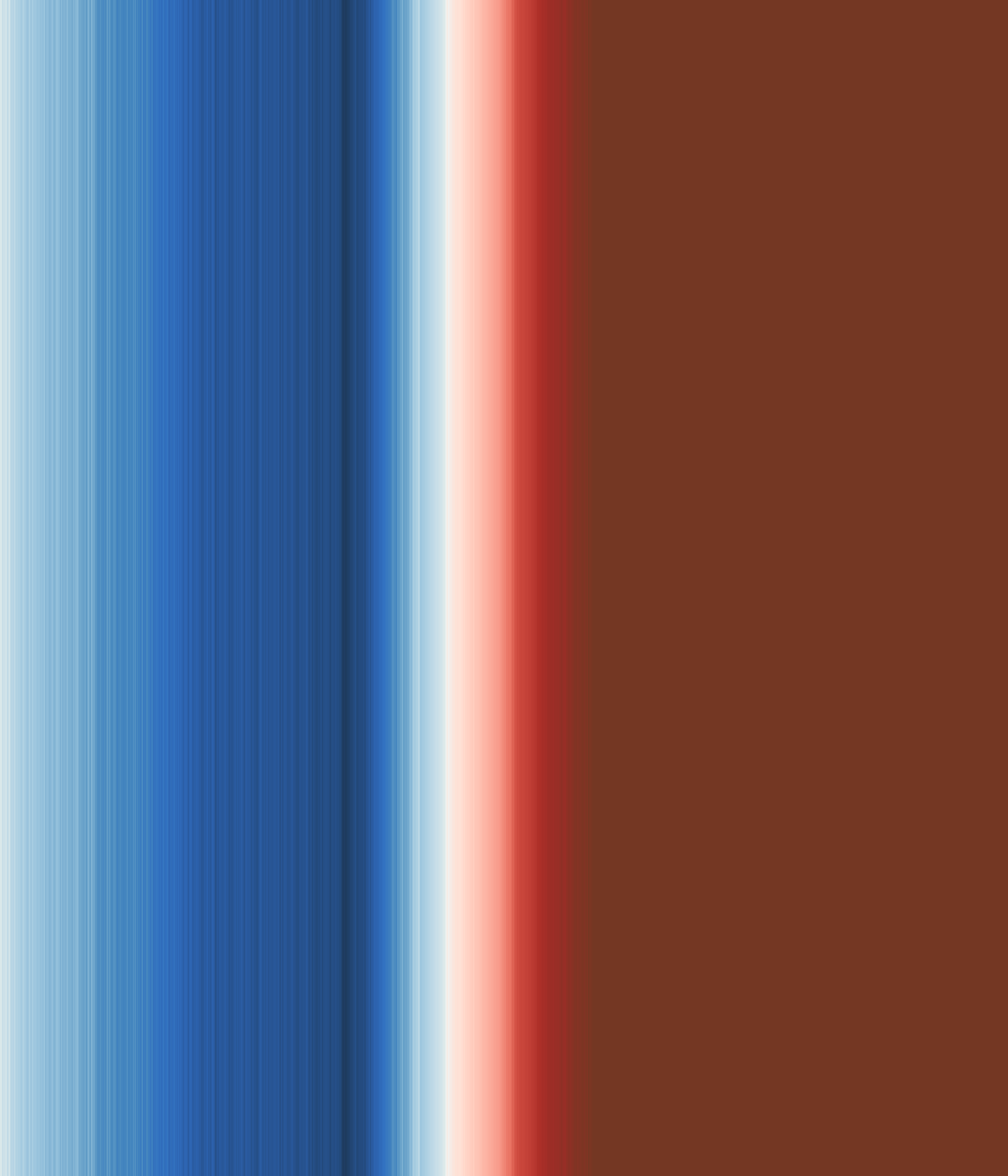 Office space image from temperature