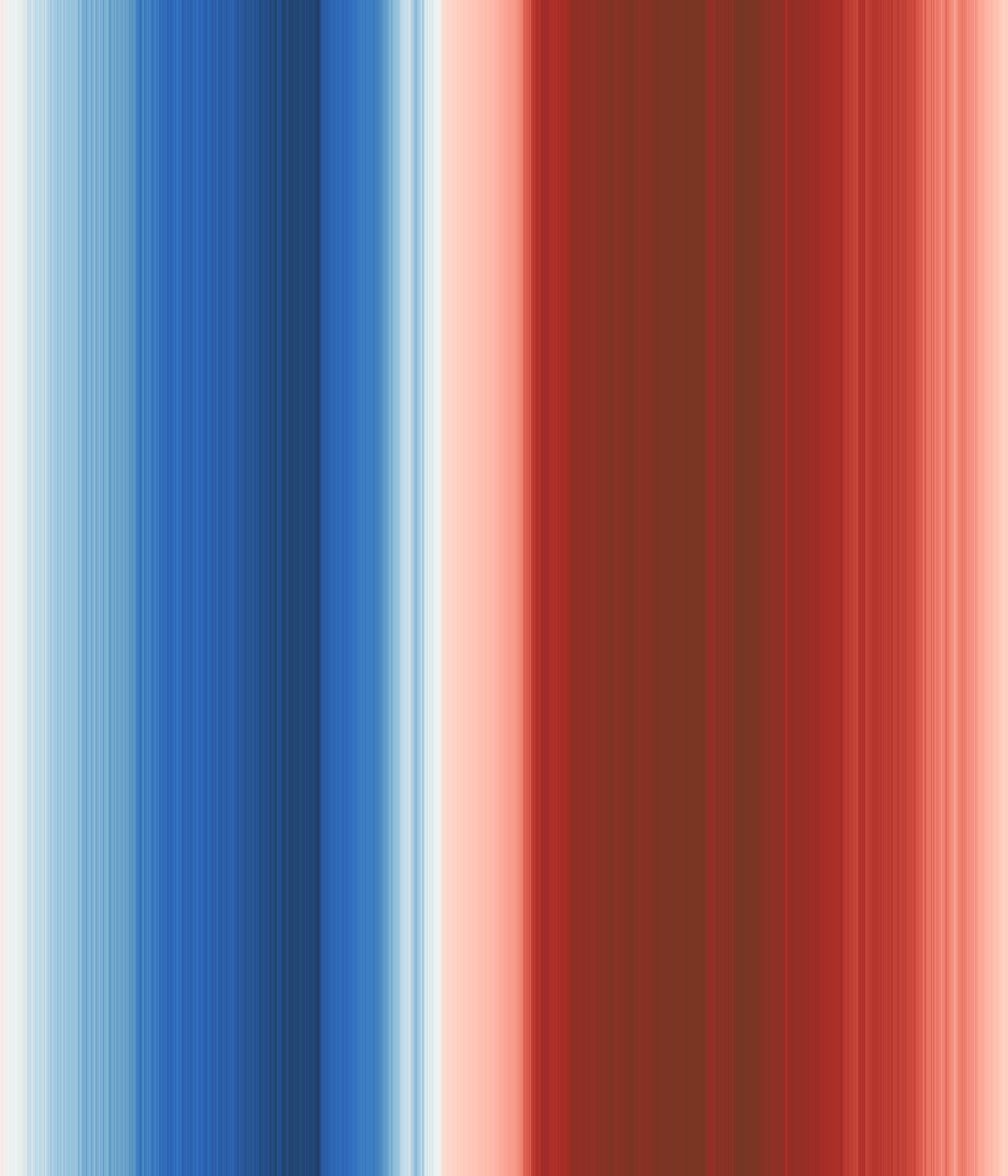 Office space image from temperature
