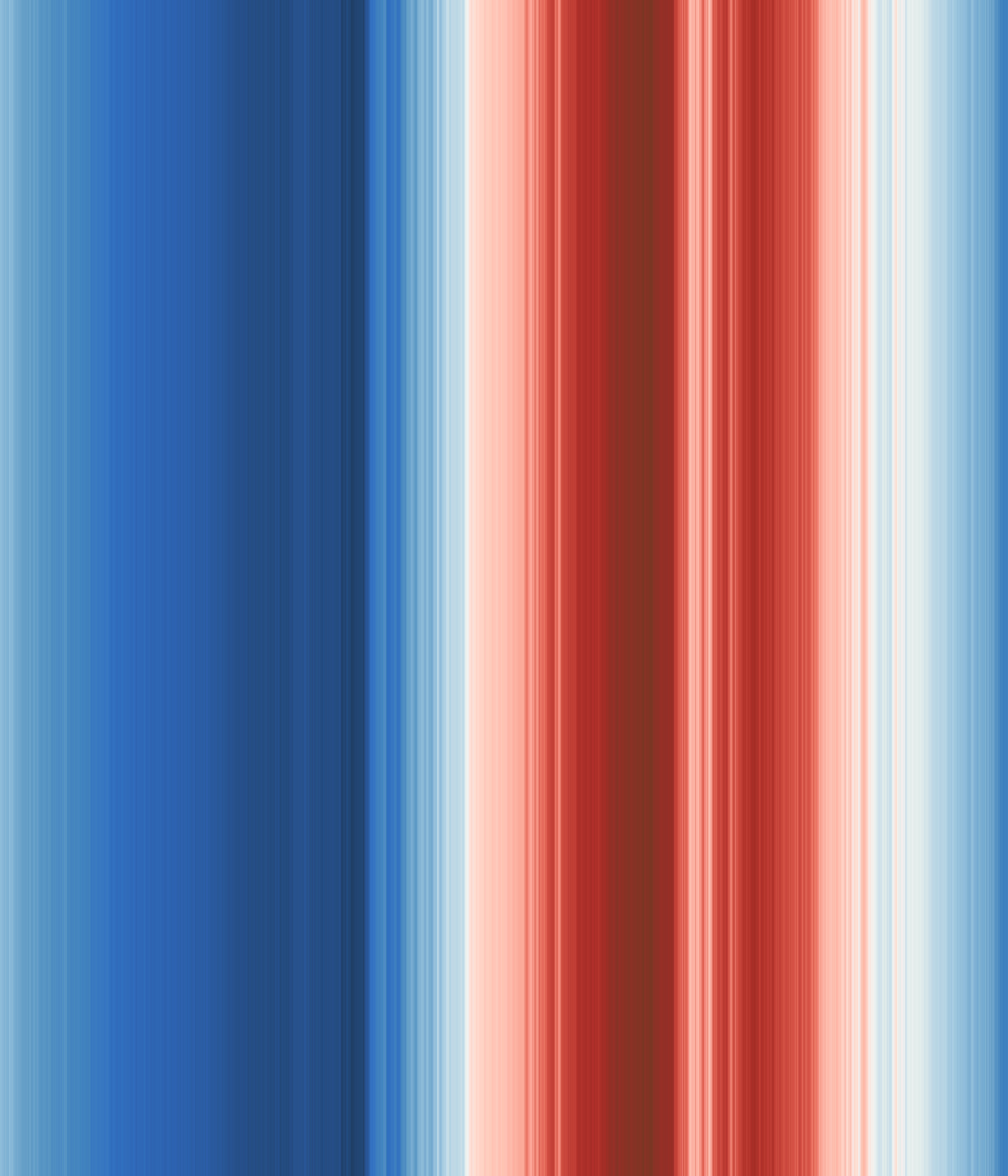Office space image from temperature