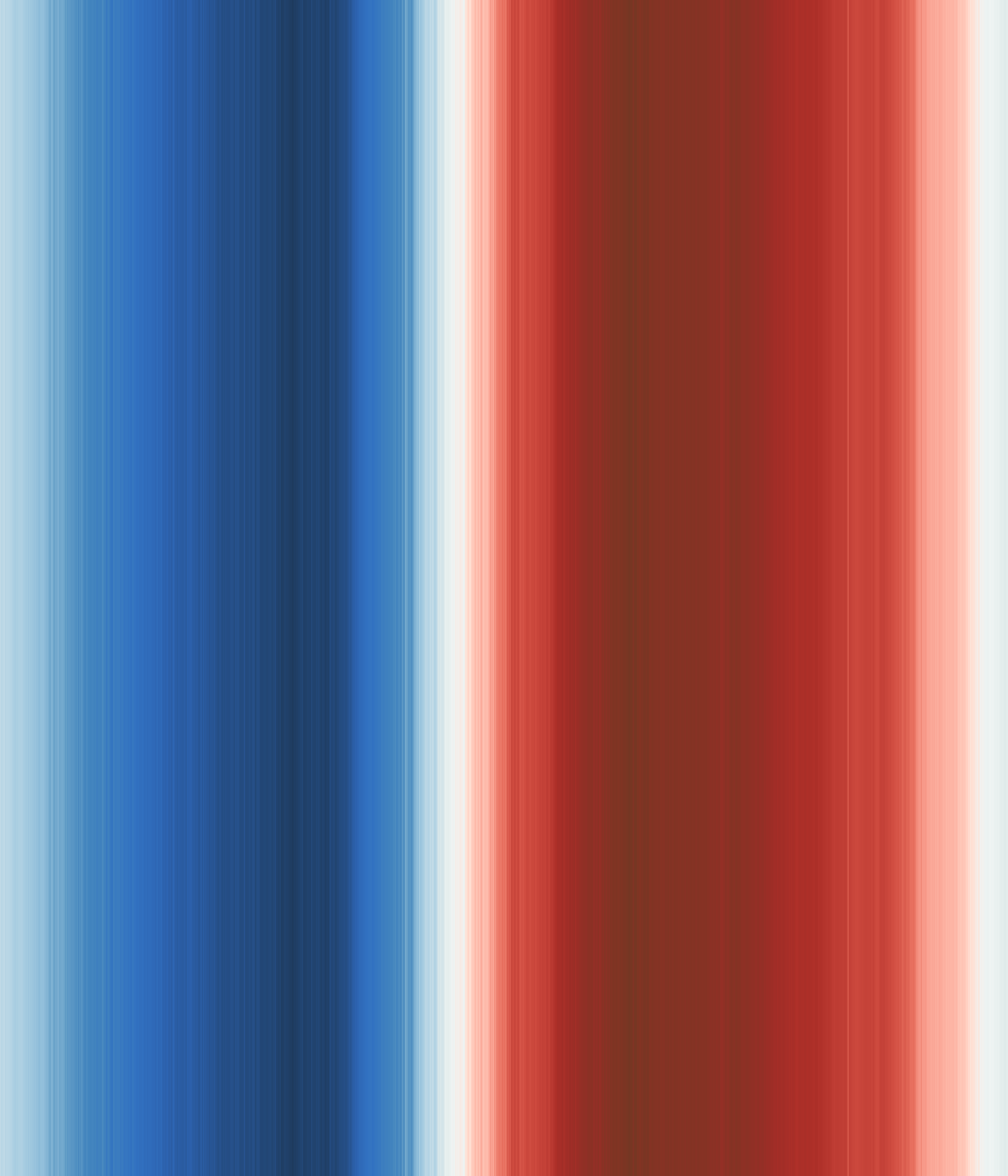 Office space image from temperature