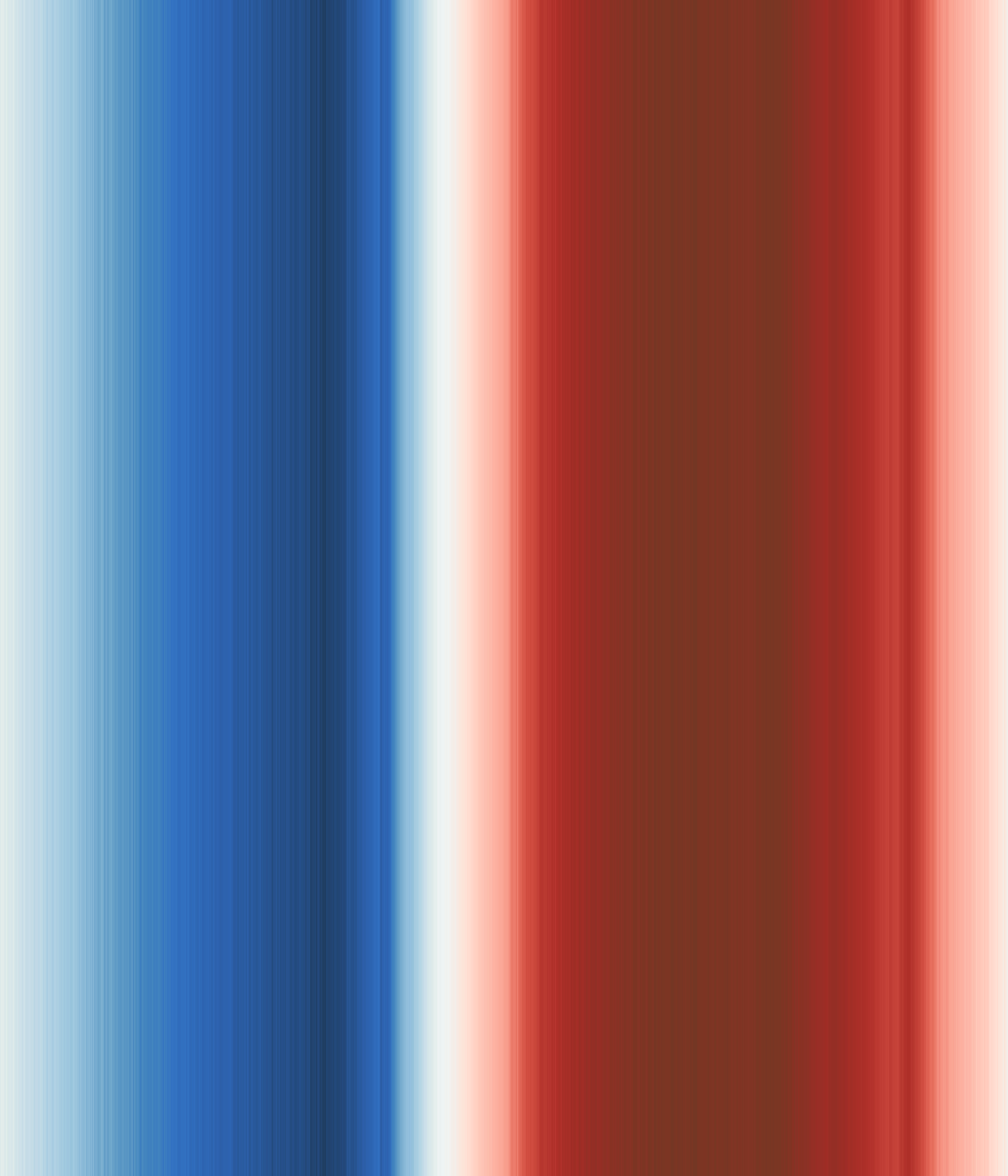 Office space image from temperature