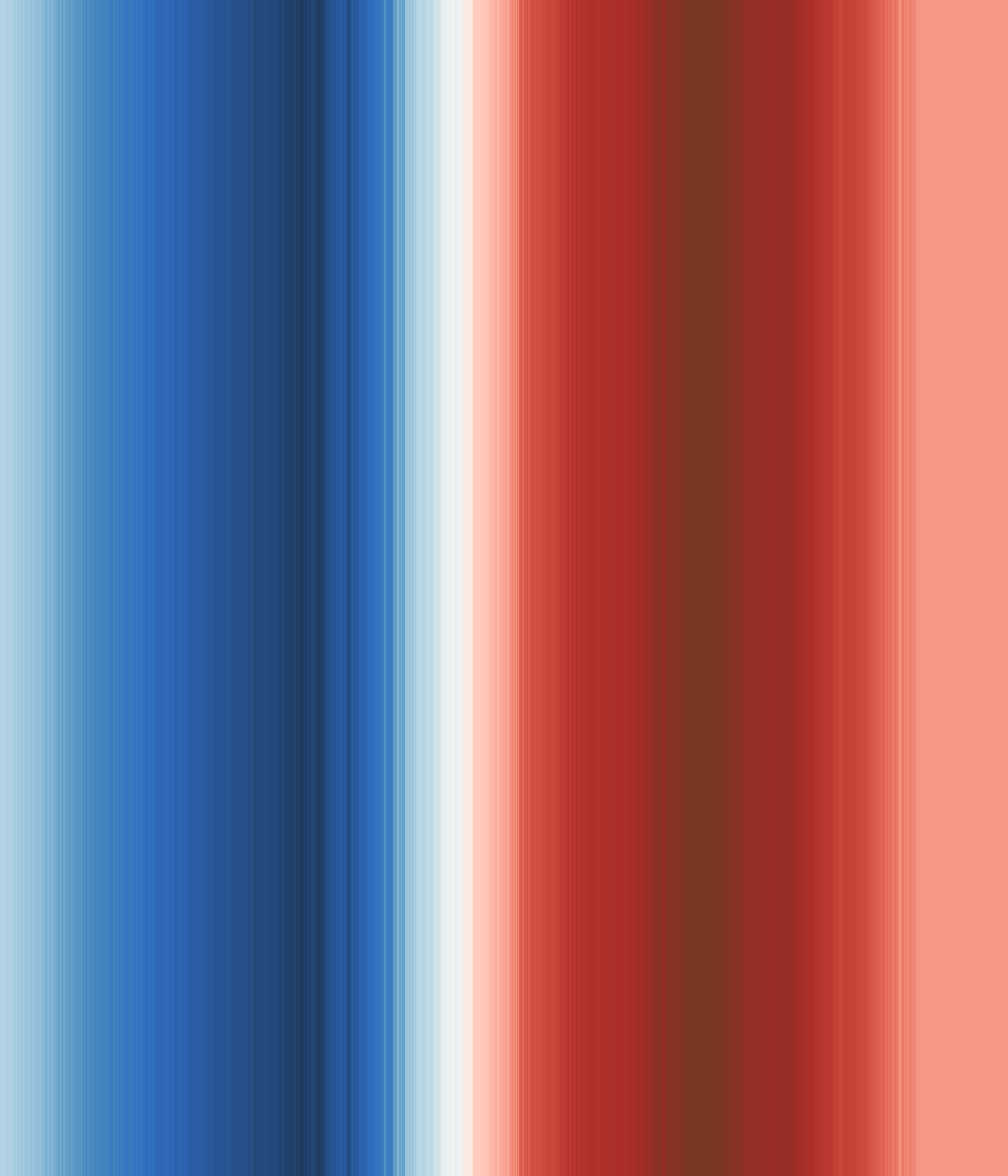 Office space image from temperature