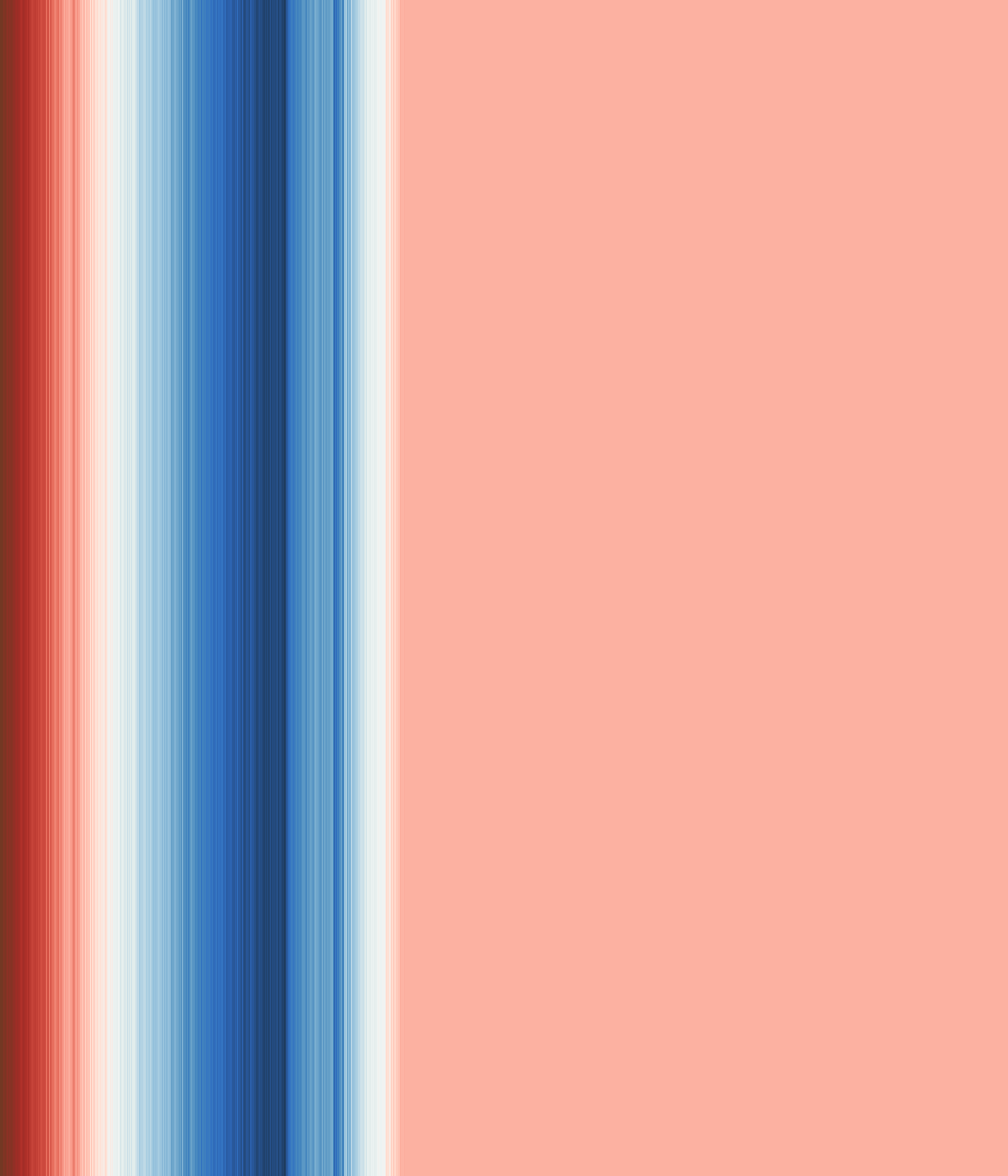 Office space image from temperature
