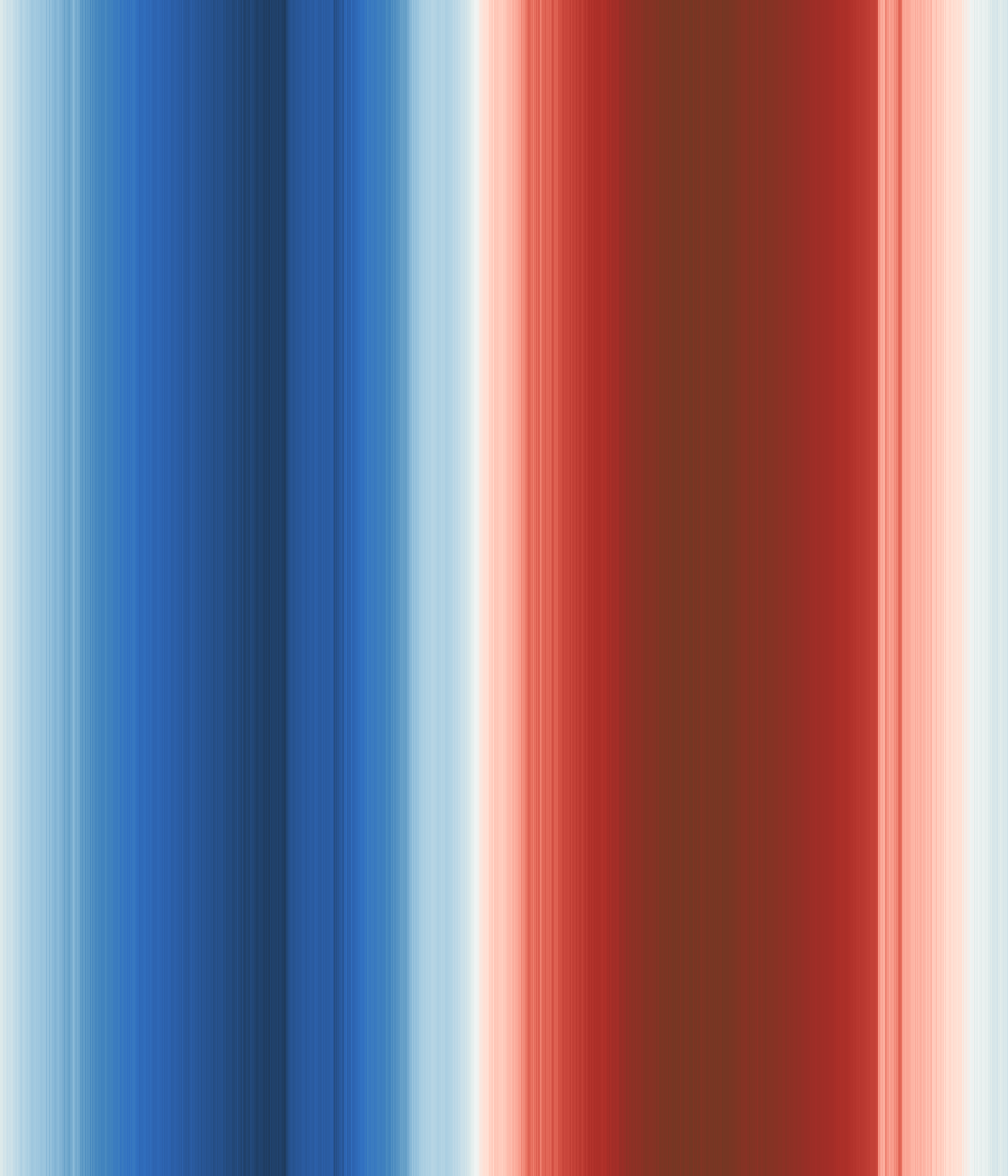 Office space image from temperature